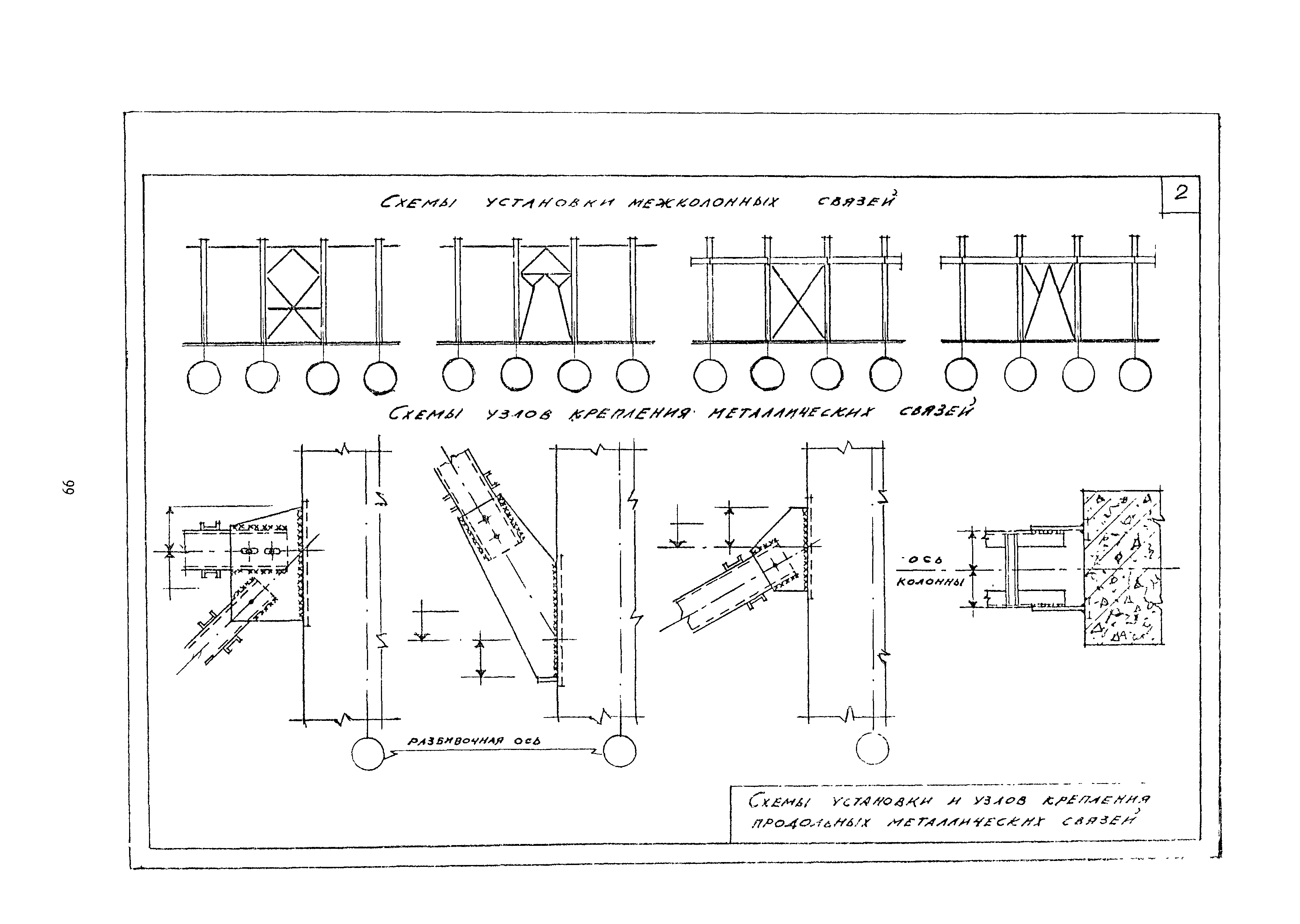 МДС 12-5.2000