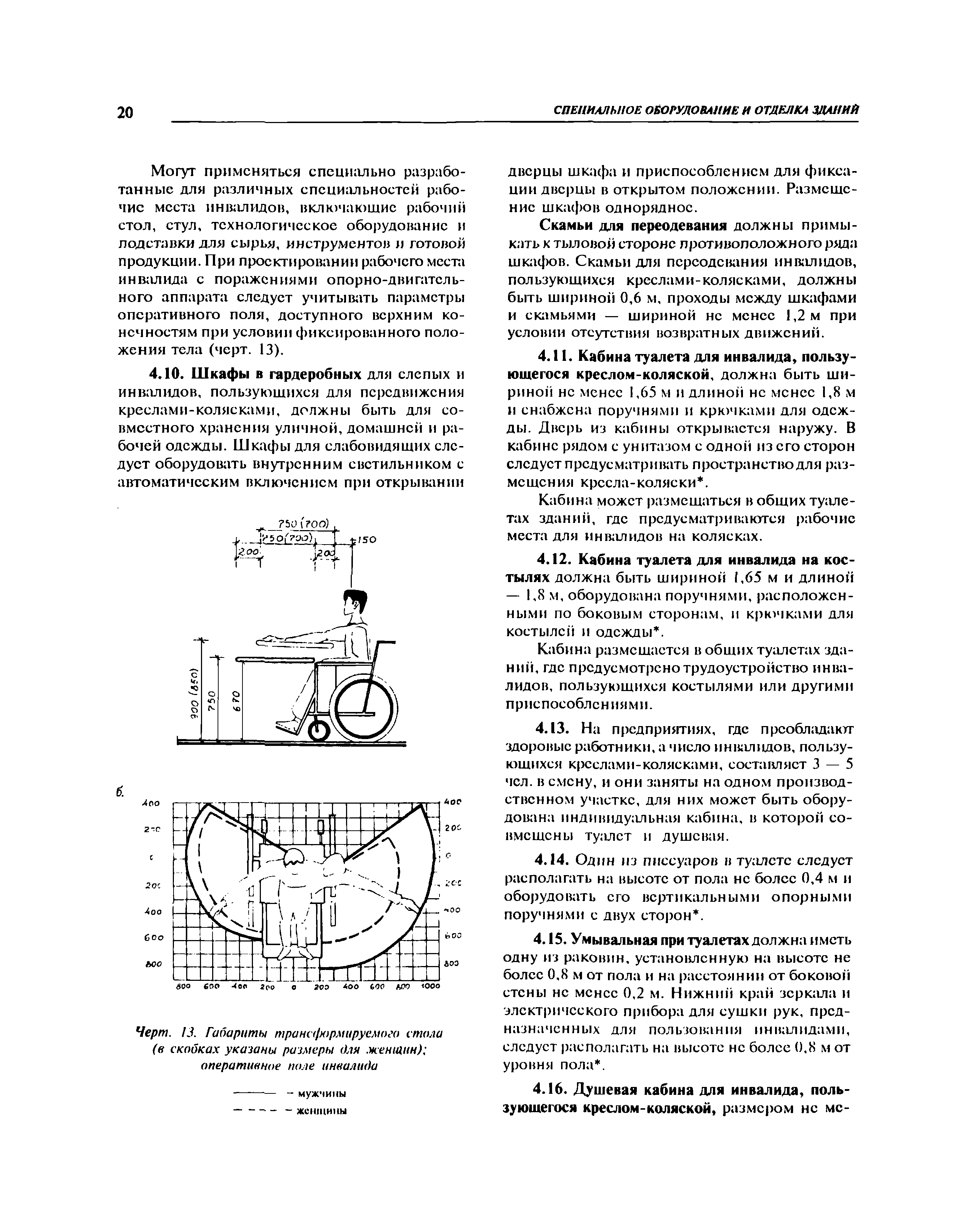 МДС 35-10.2000