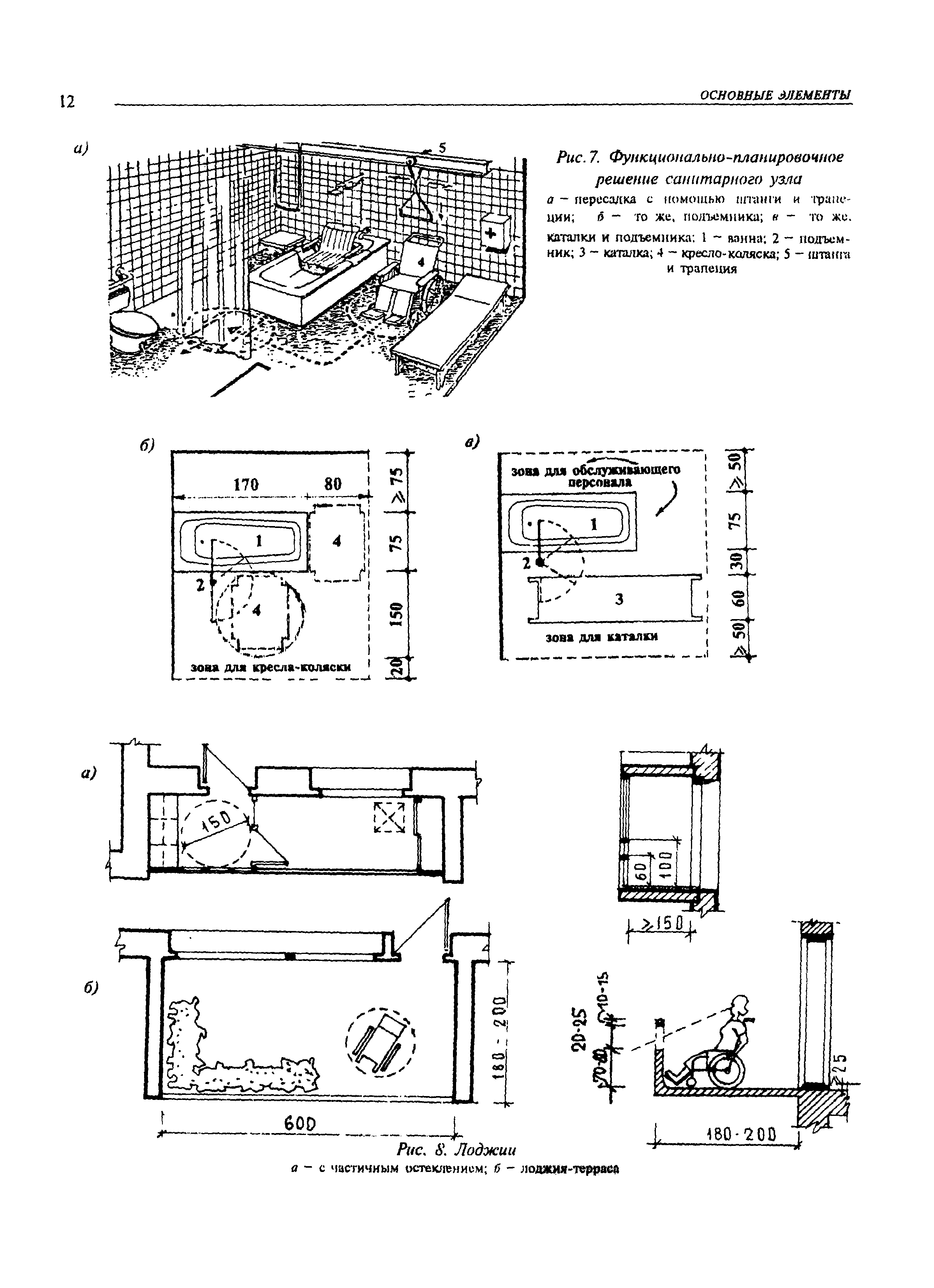 МДС 35-3.2000