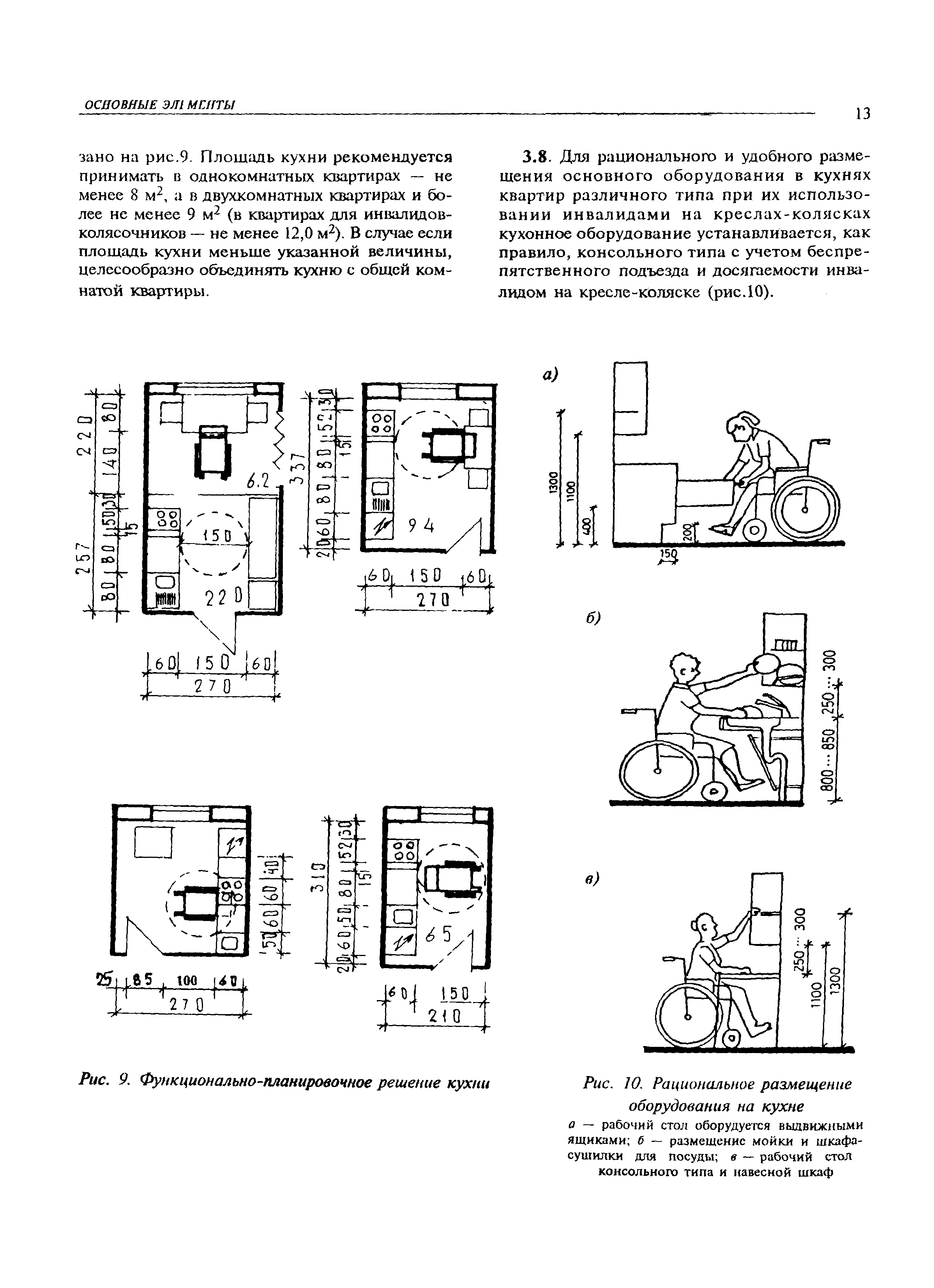 МДС 35-3.2000