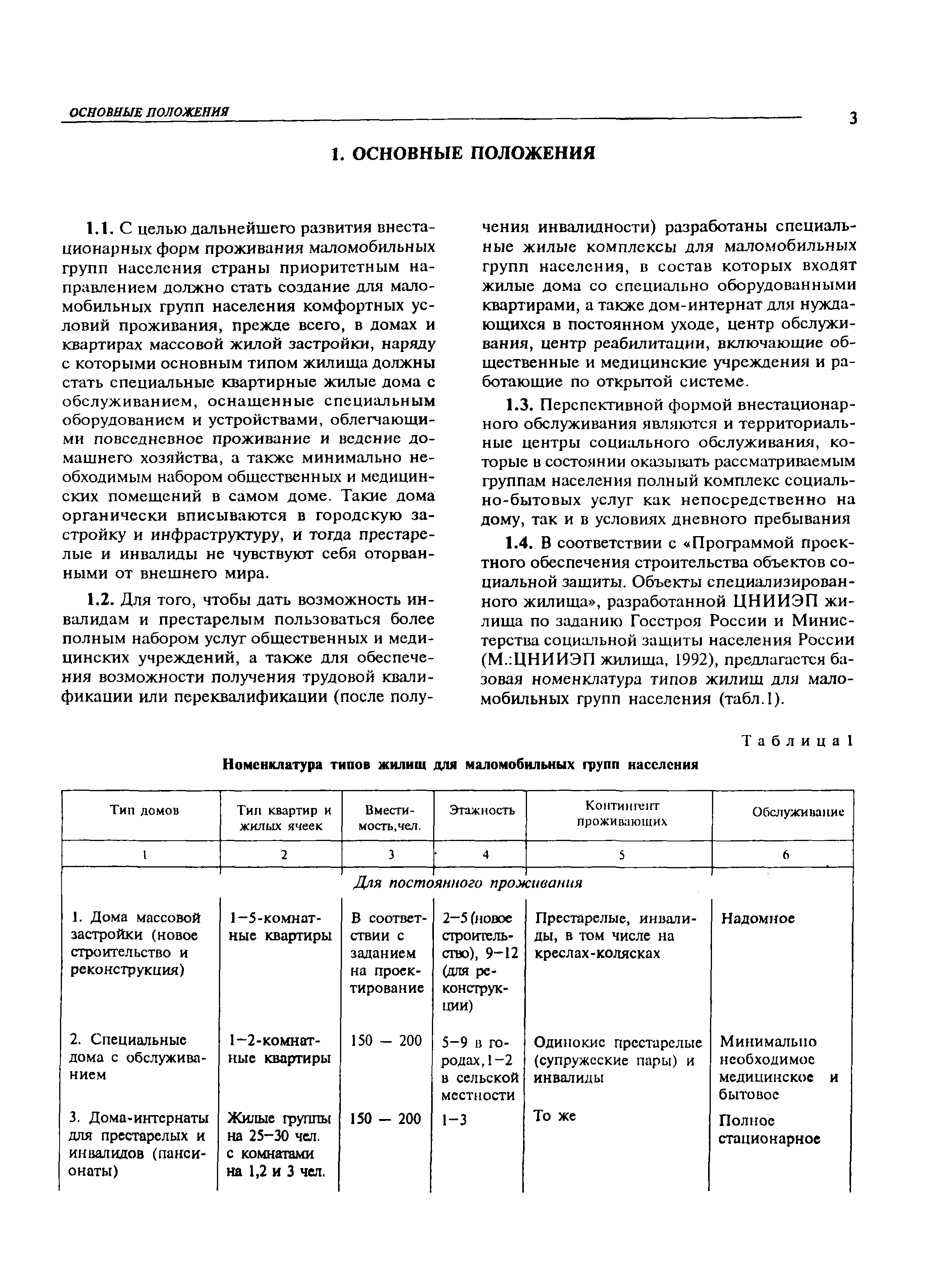 МДС 35-3.2000