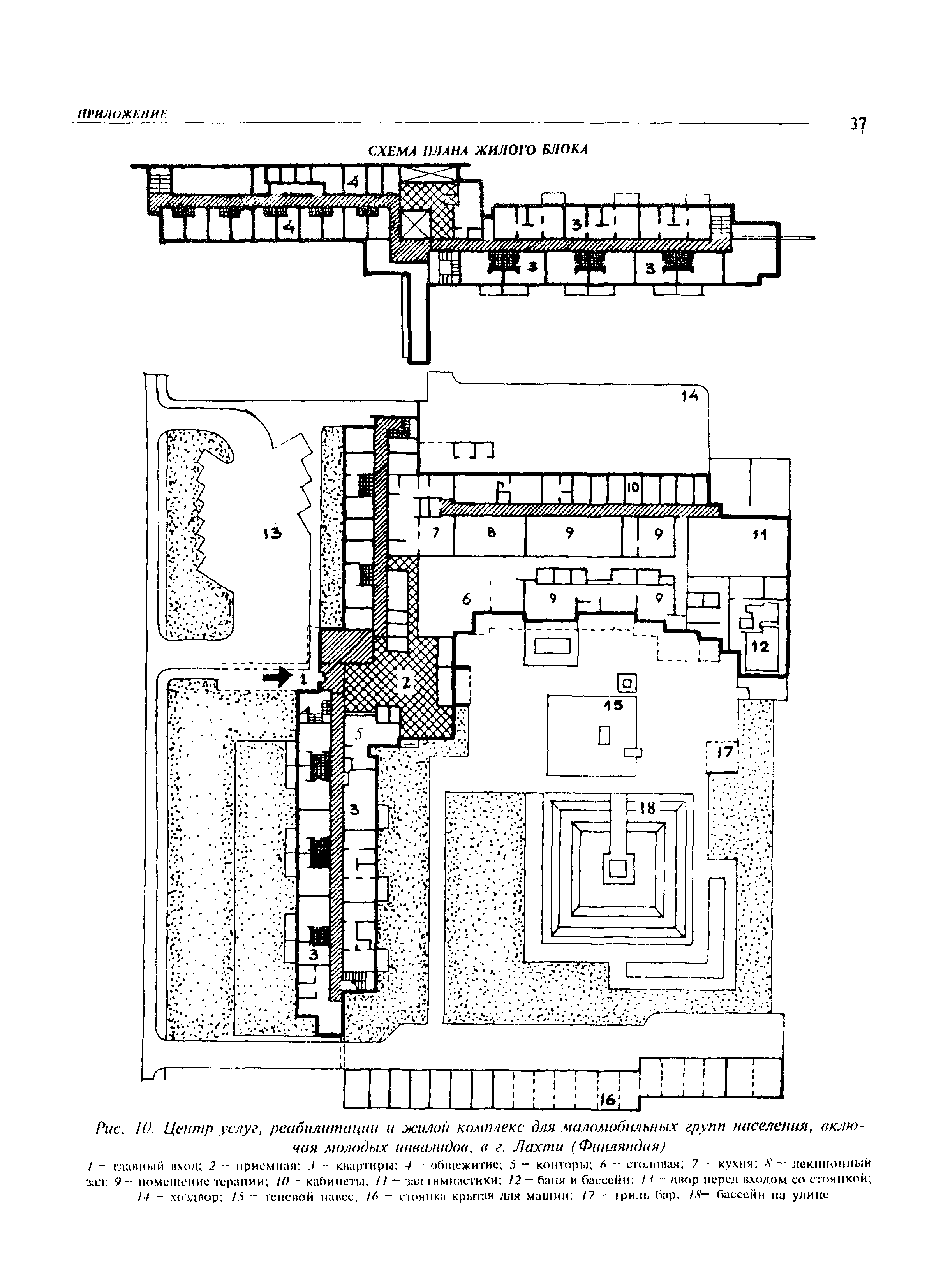 МДС 35-3.2000