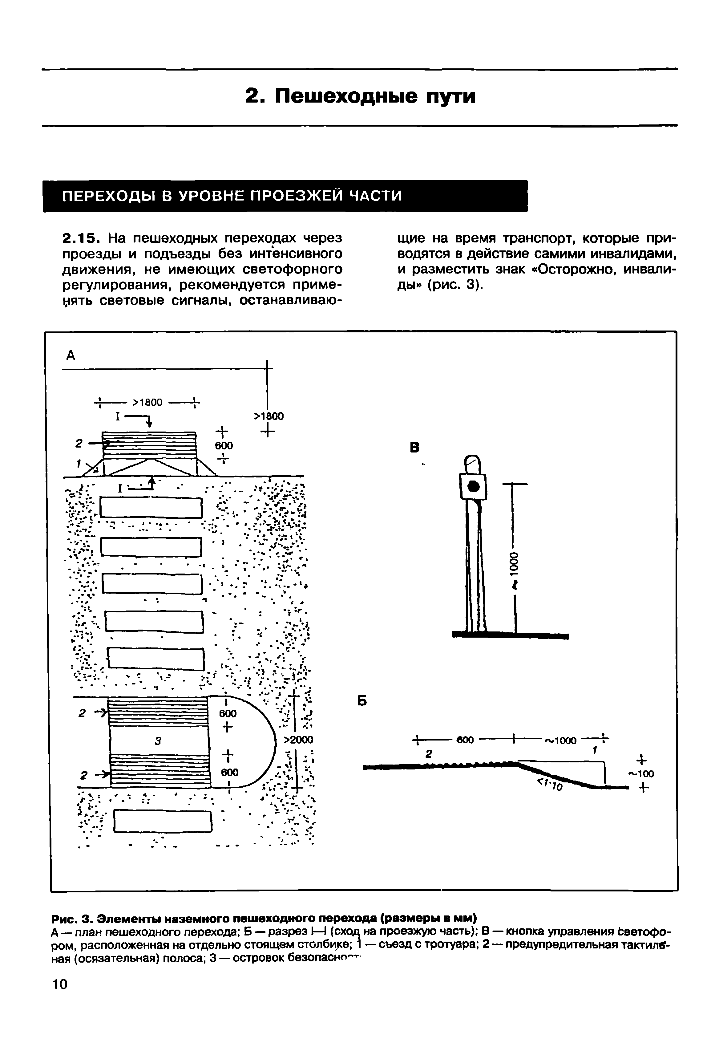 МДС 35-2.2000