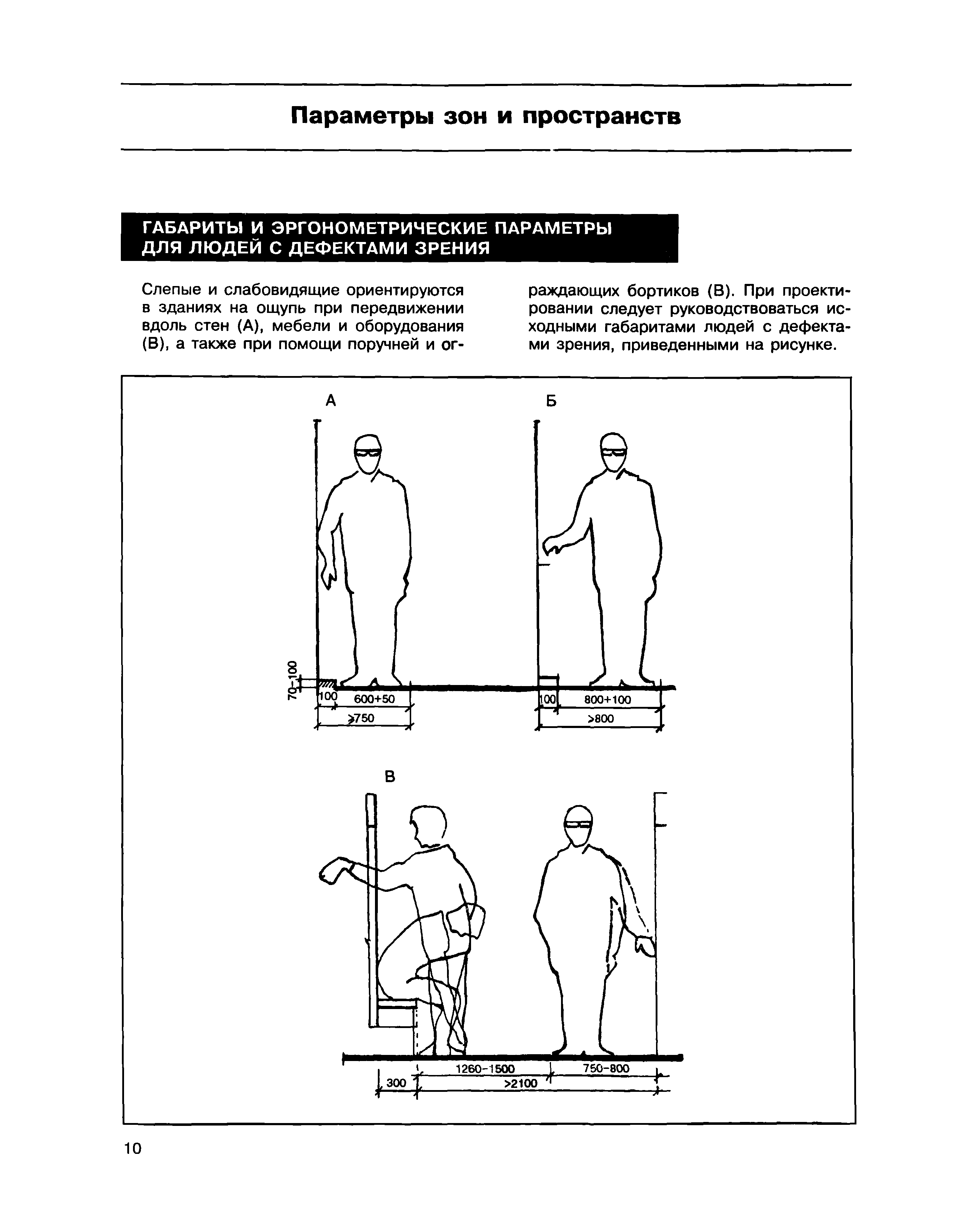 МДС 35-1.2000