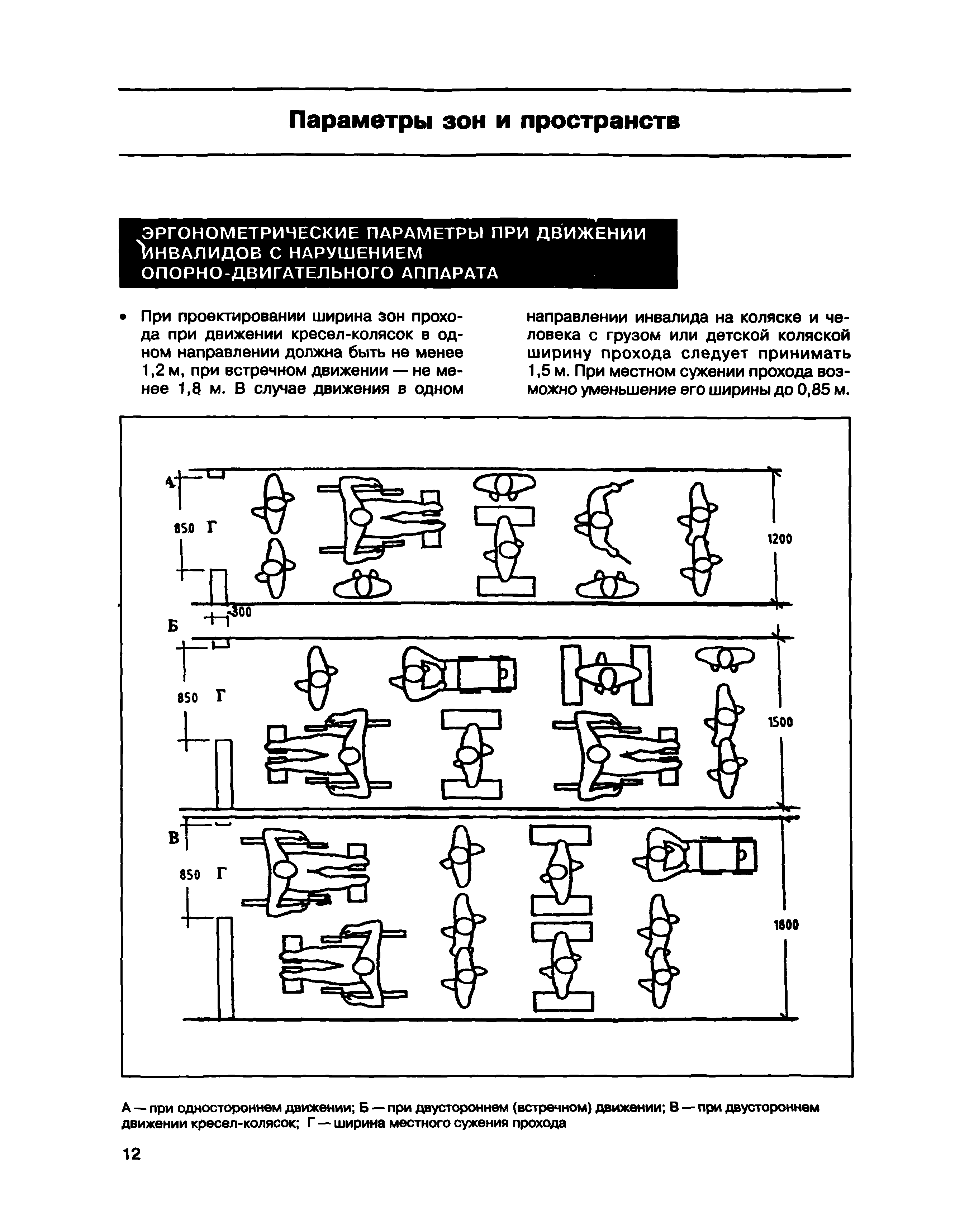 МДС 35-1.2000