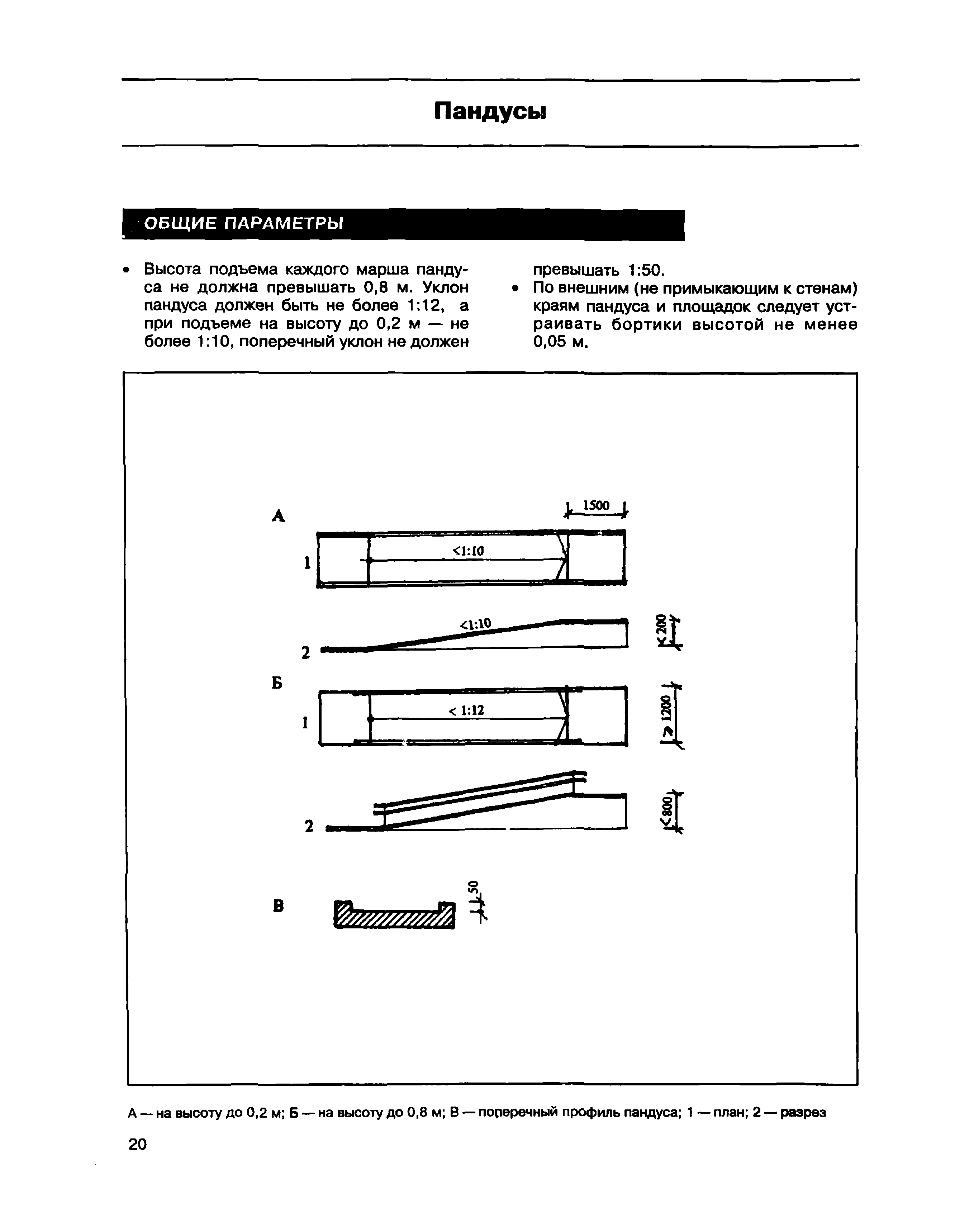 МДС 35-1.2000