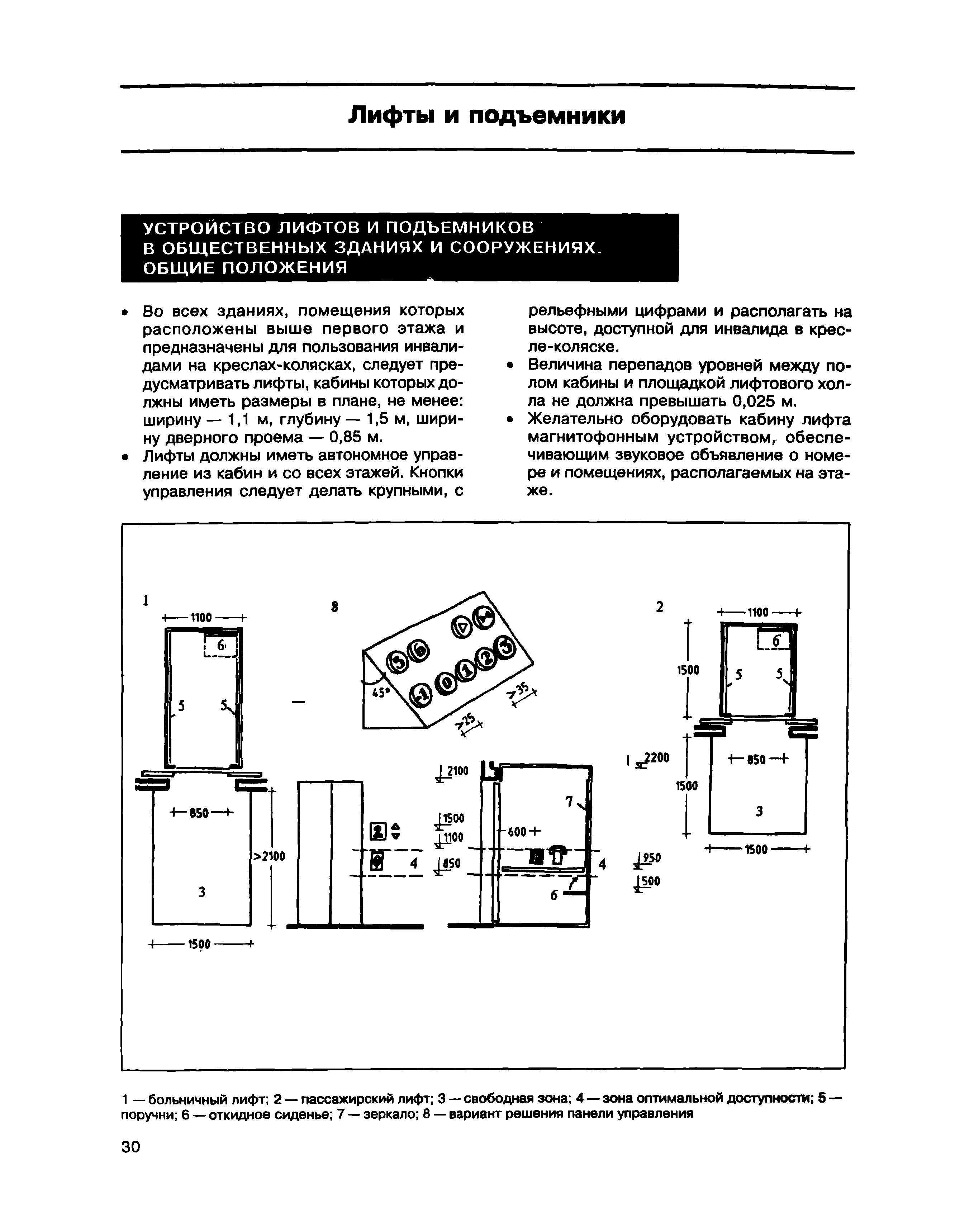 МДС 35-1.2000