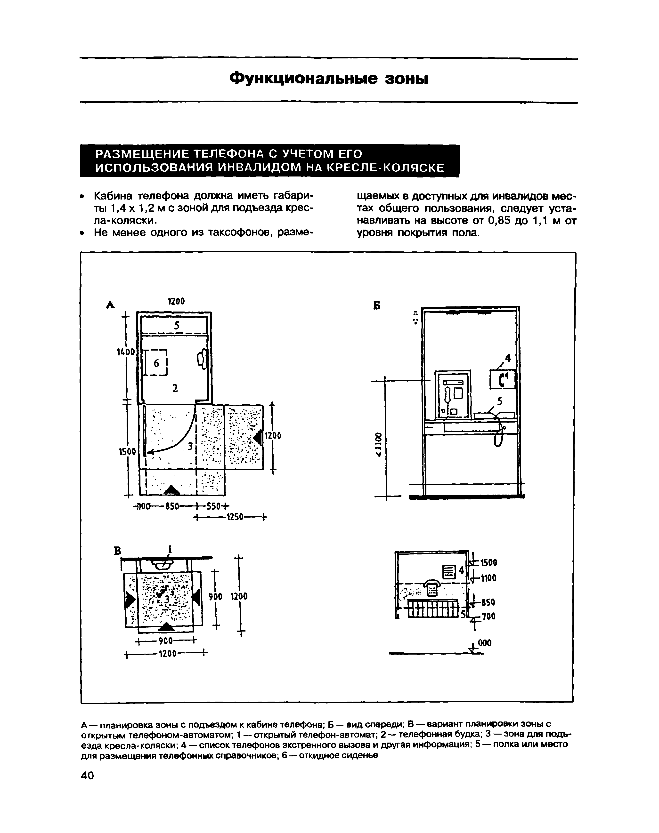 МДС 35-1.2000