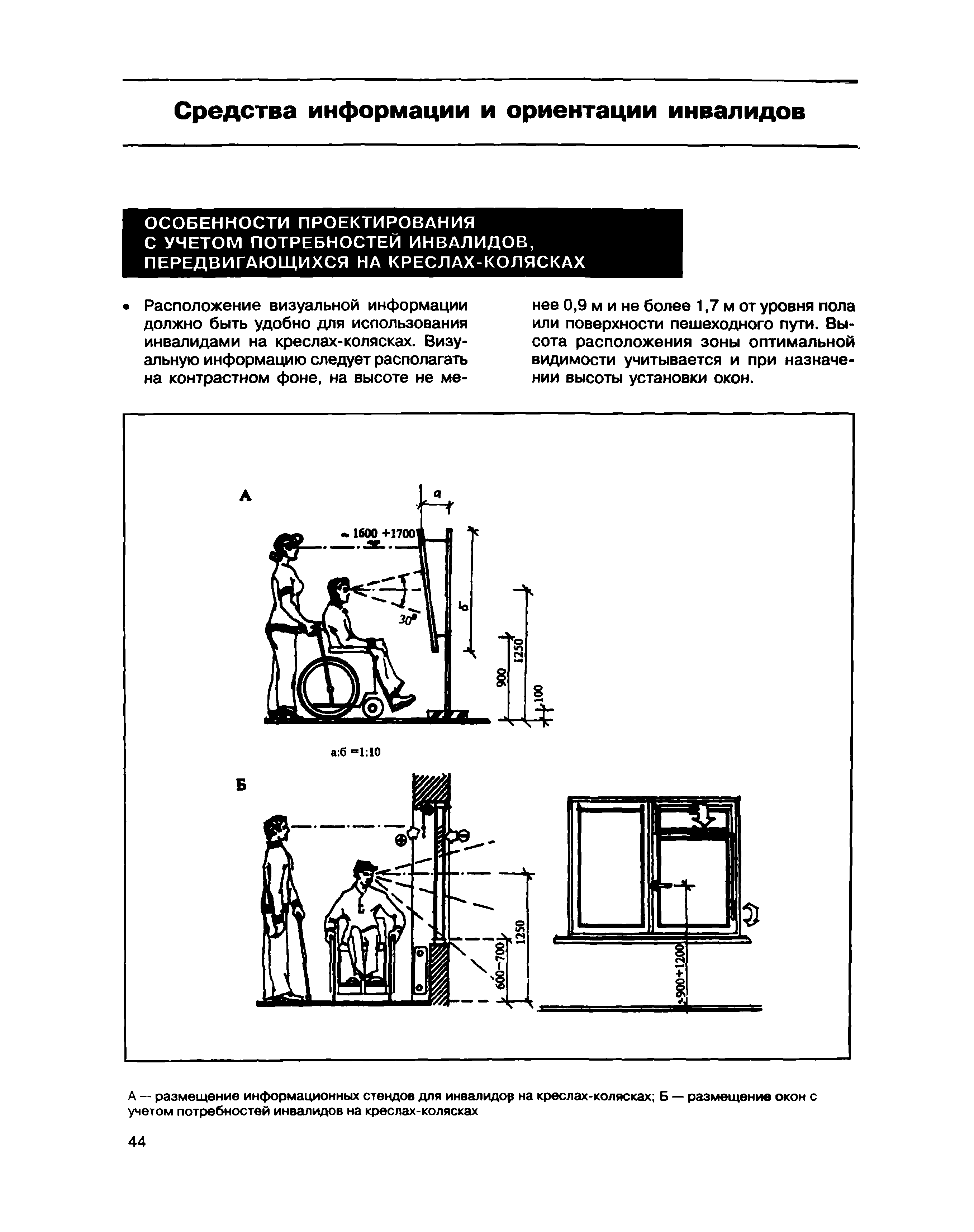 МДС 35-1.2000