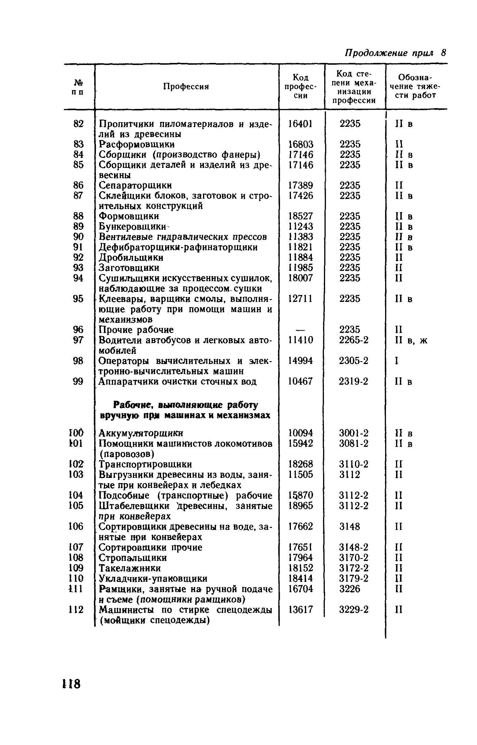 Рекомендации 