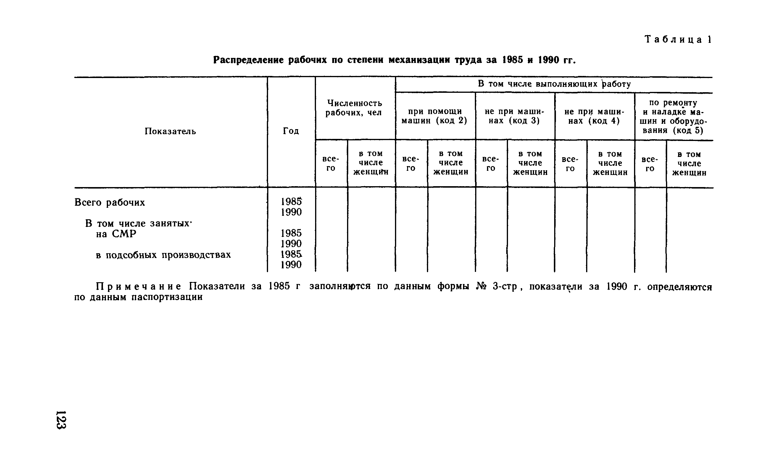 Рекомендации 