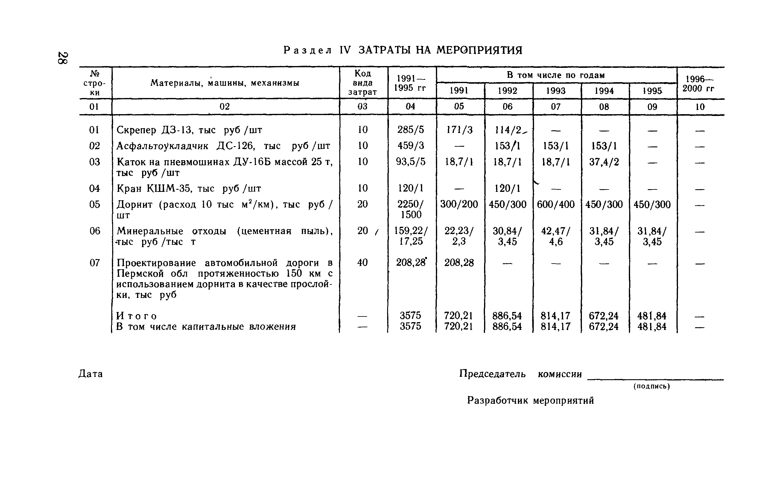 Рекомендации 