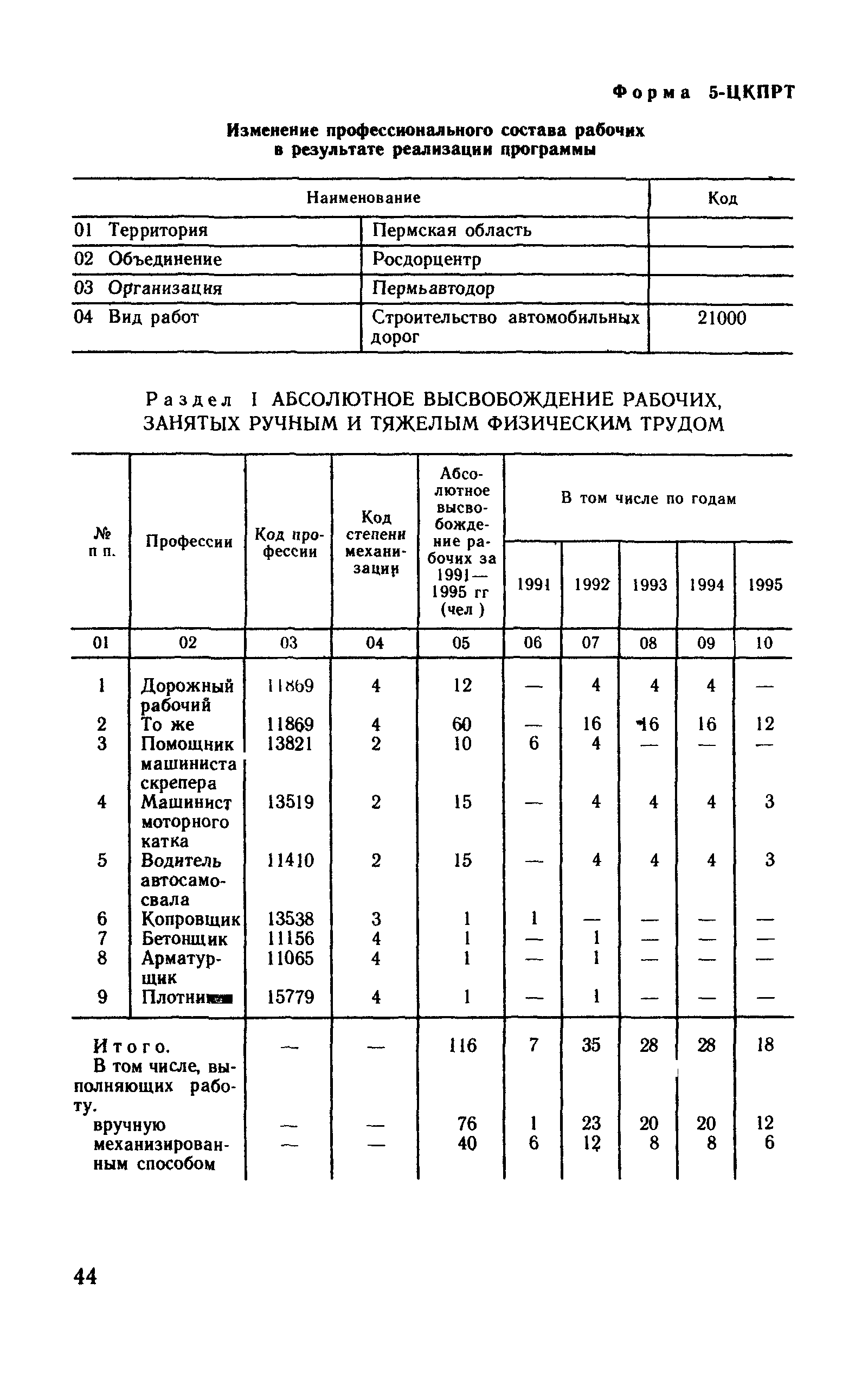 Рекомендации 