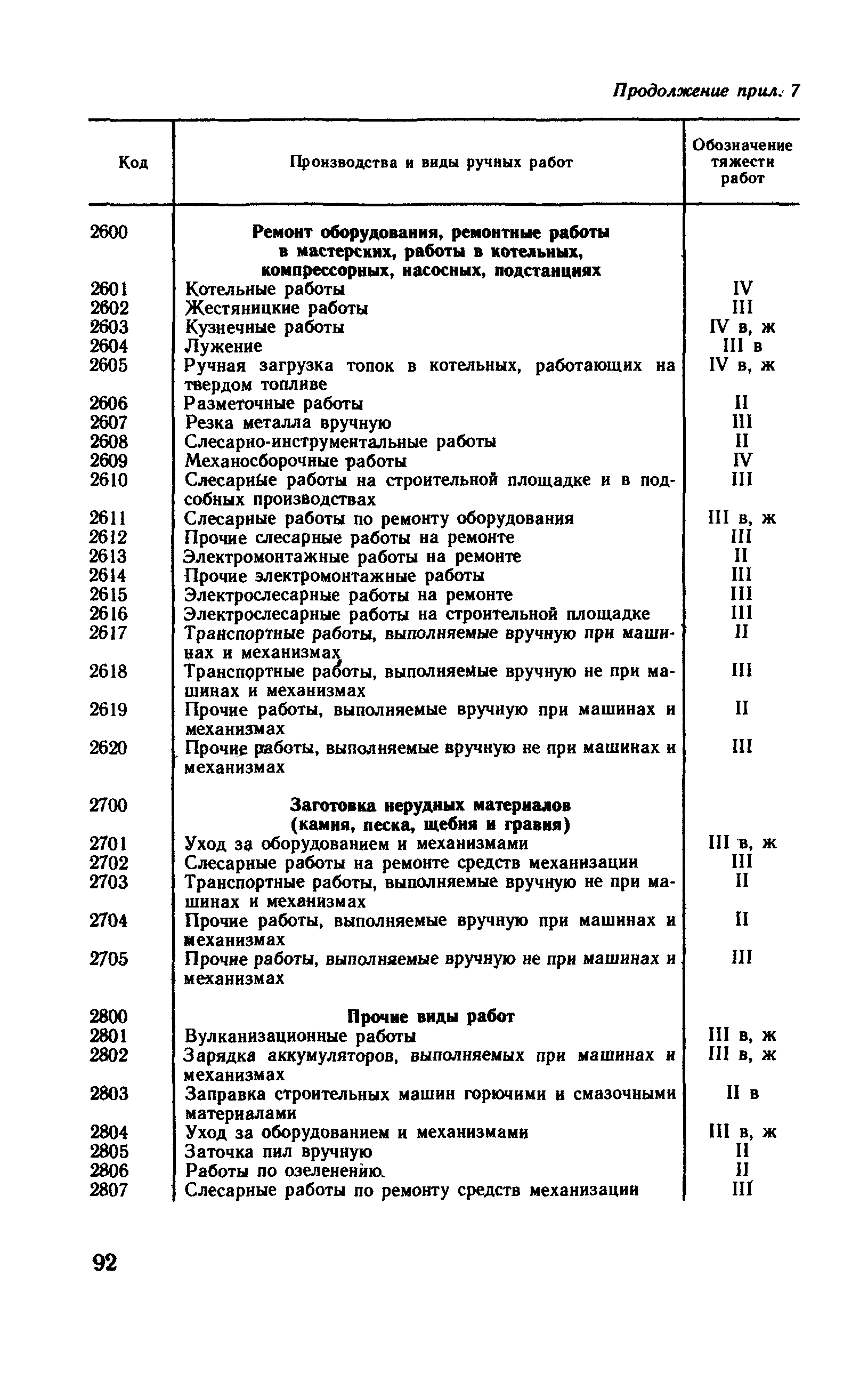 Рекомендации 