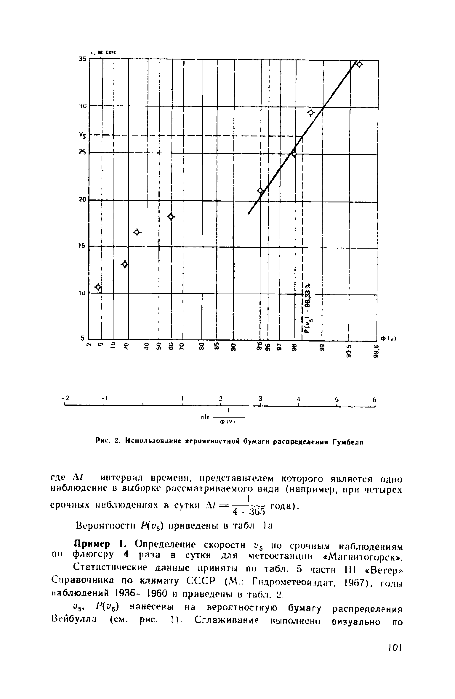 Пособие к СНиП II-23-81*