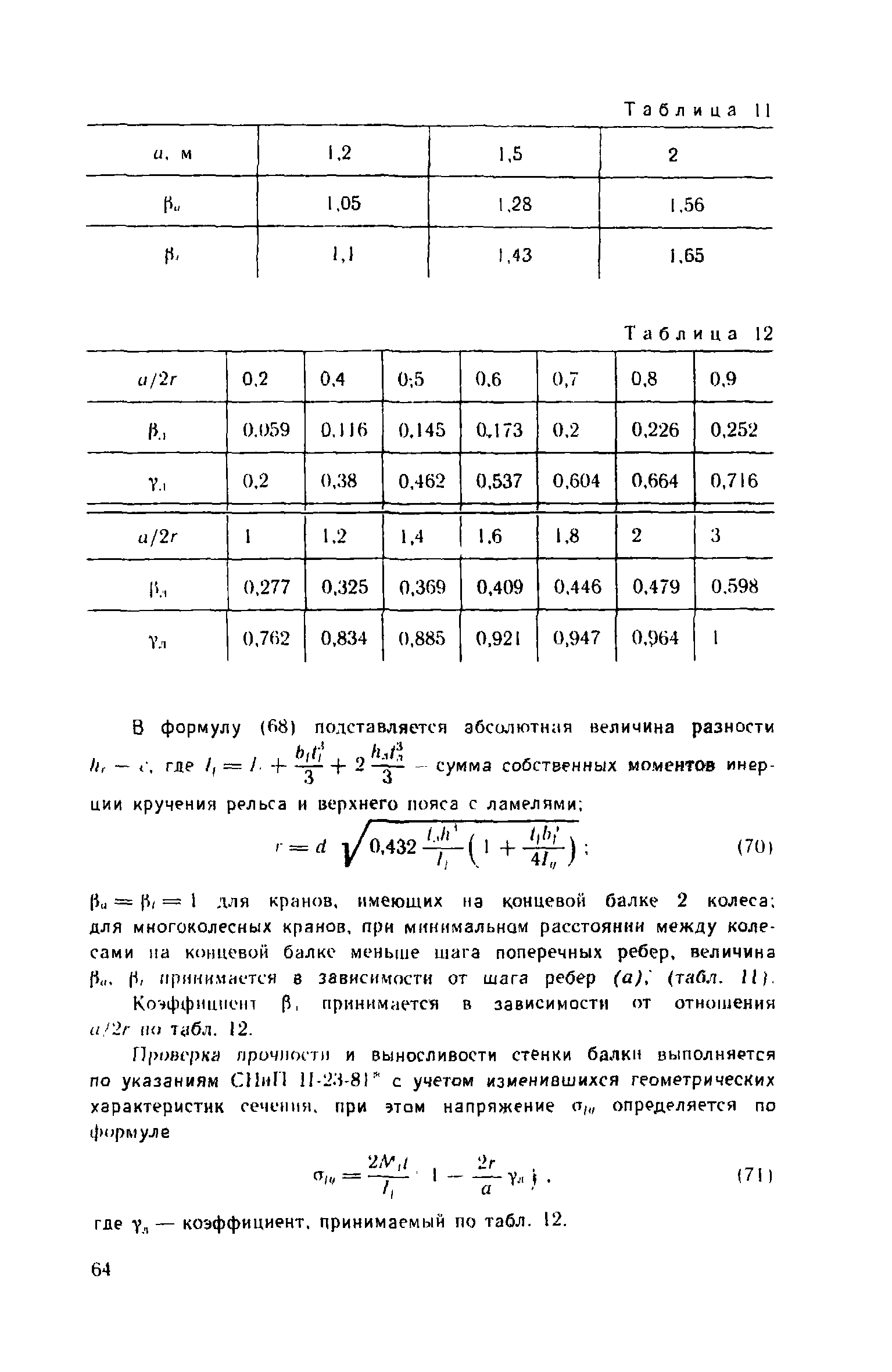 Пособие к СНиП II-23-81*