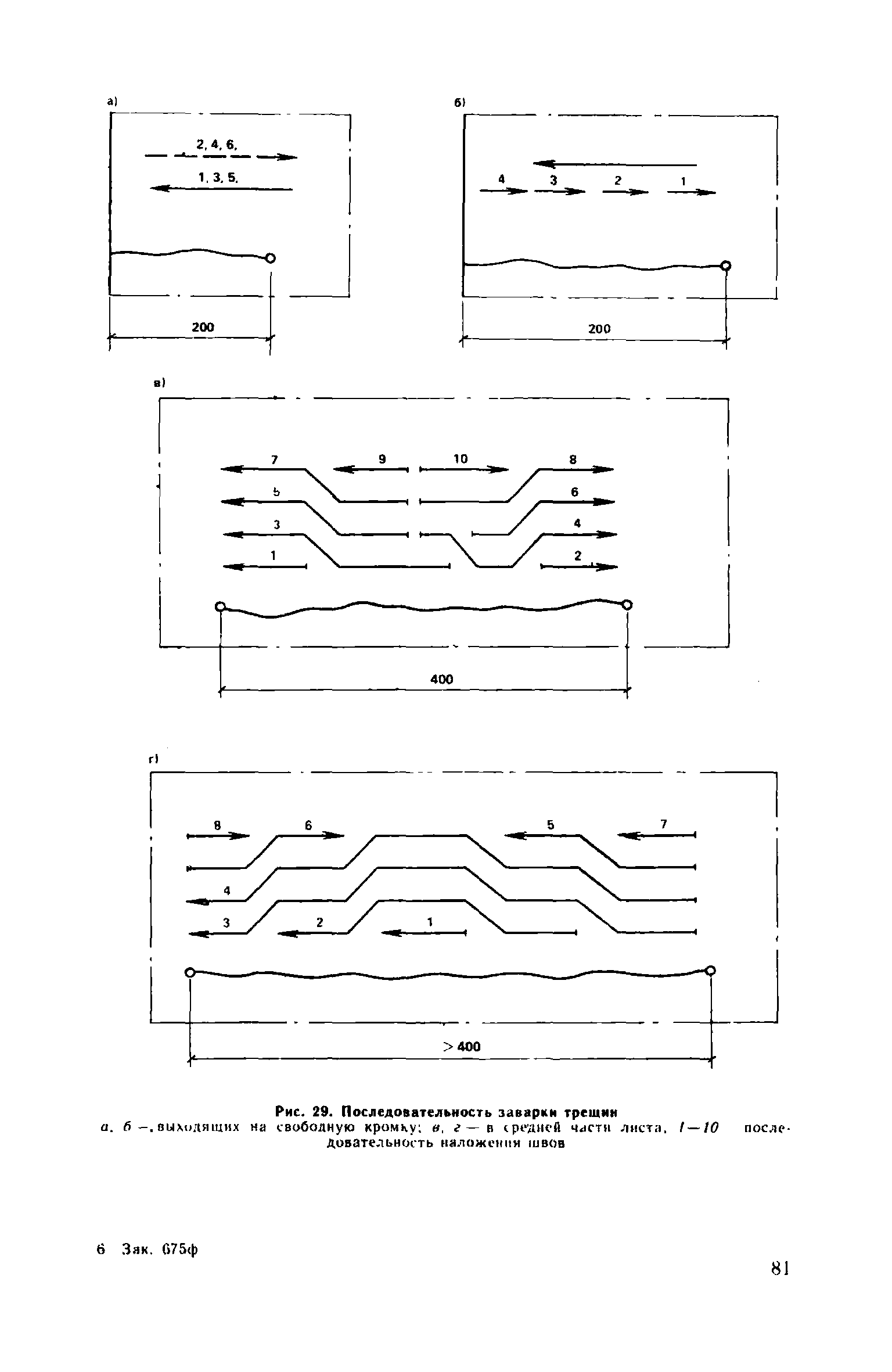 Пособие к СНиП II-23-81*