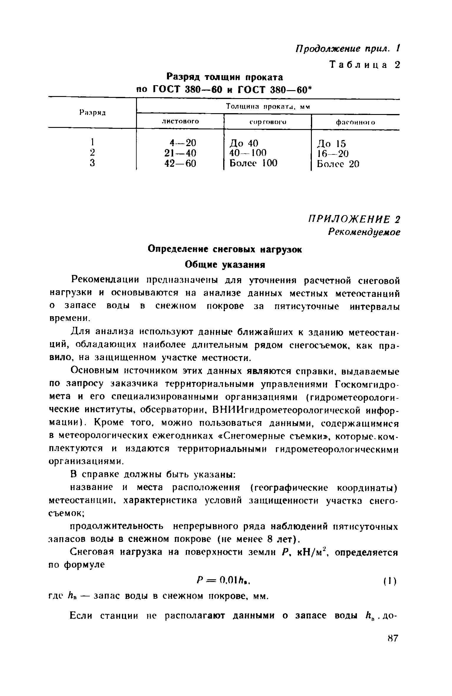 Пособие к СНиП II-23-81*