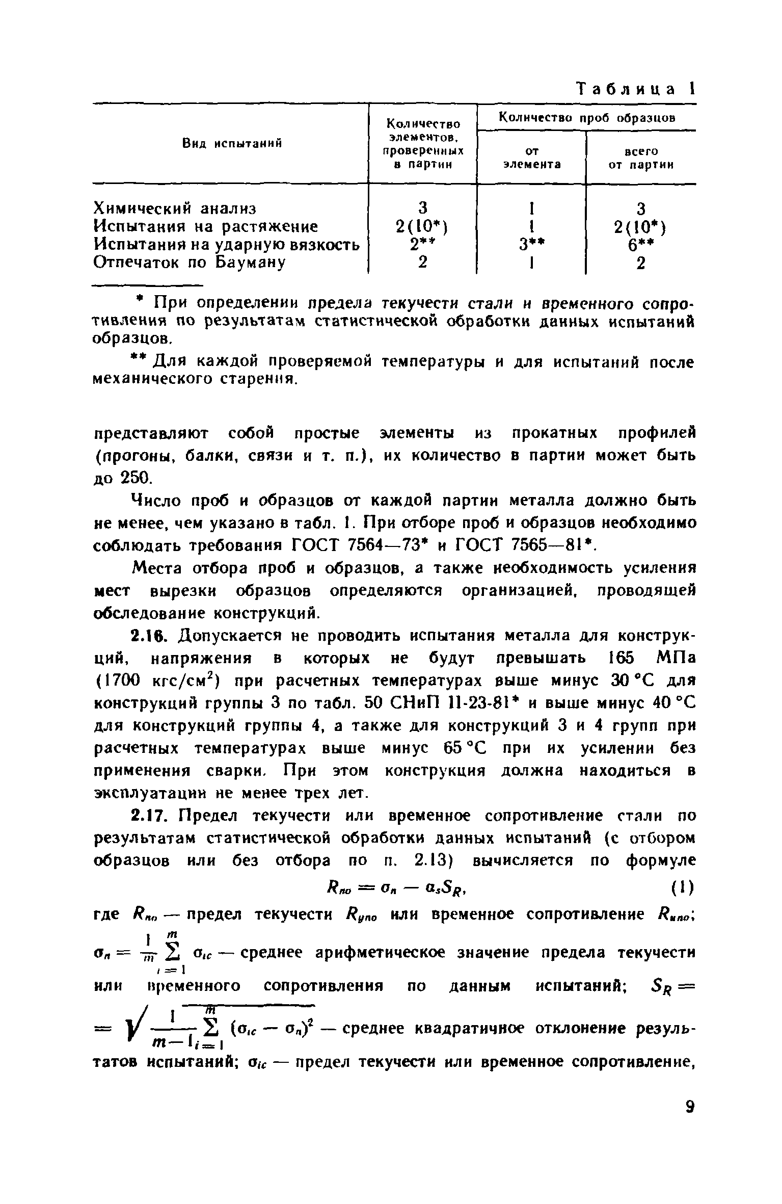 Пособие к СНиП II-23-81*