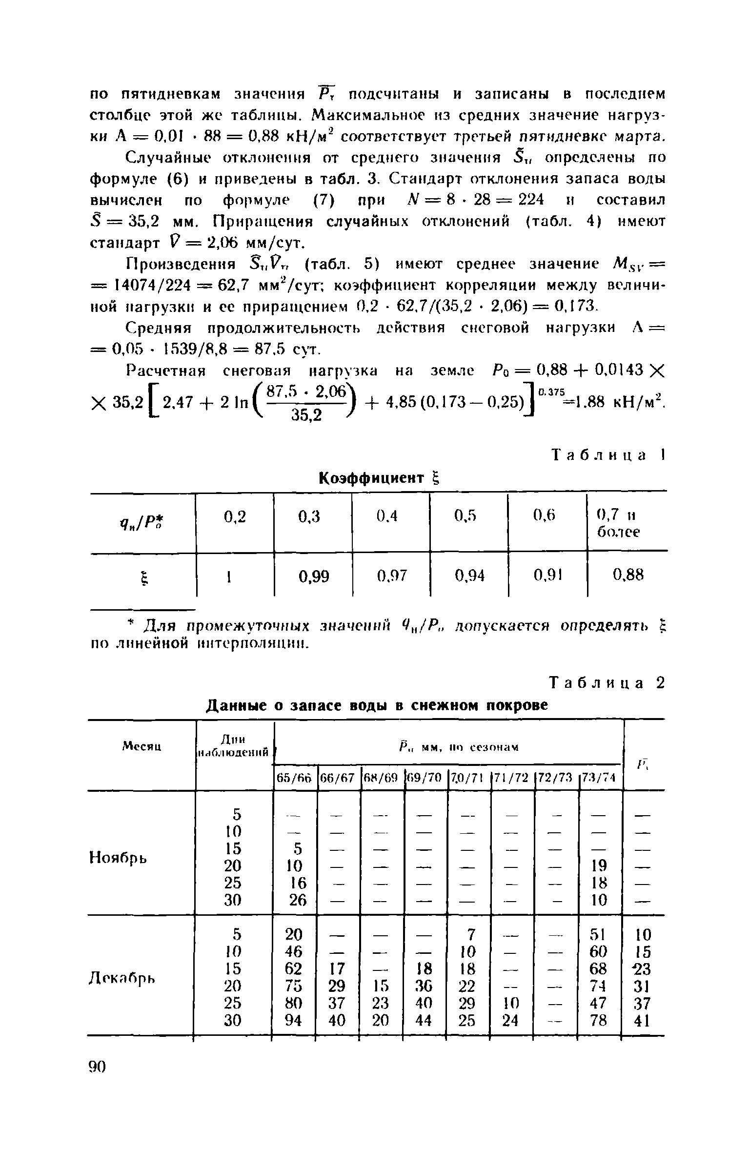 Пособие к СНиП II-23-81*