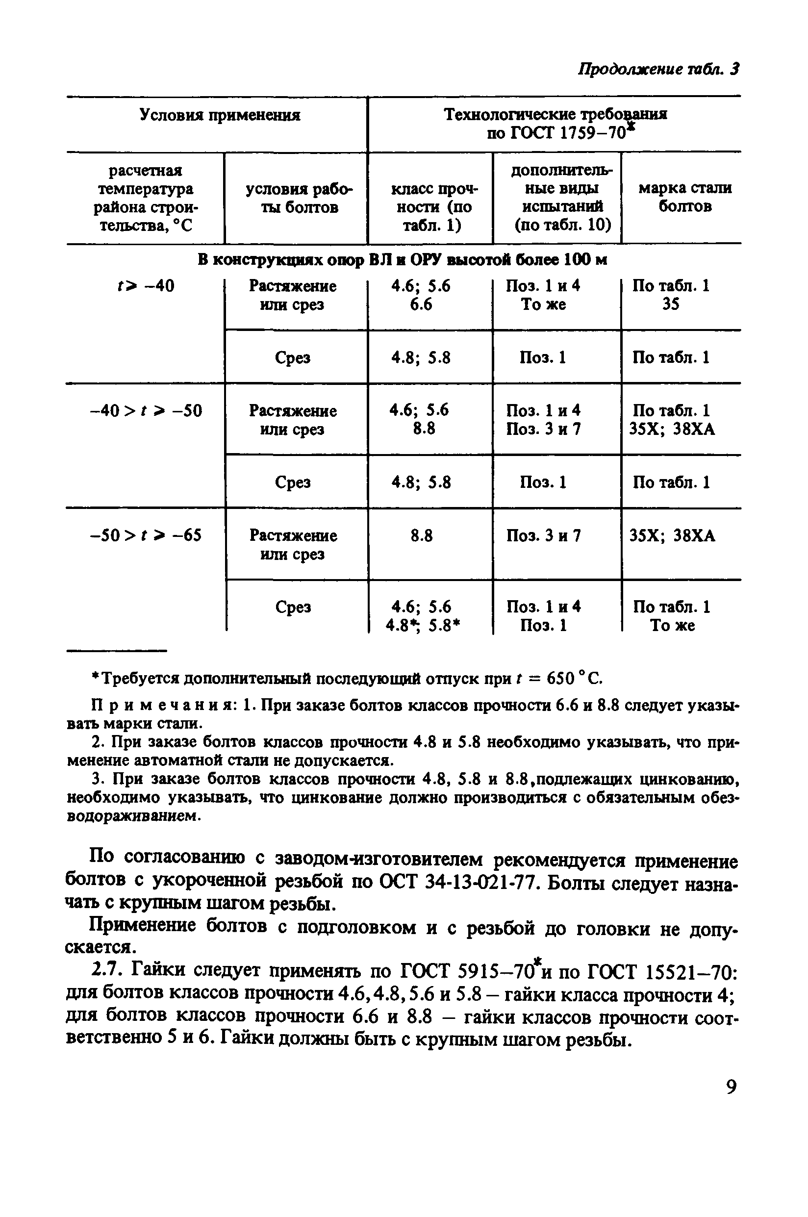 Пособие к СНиП II-23-81*