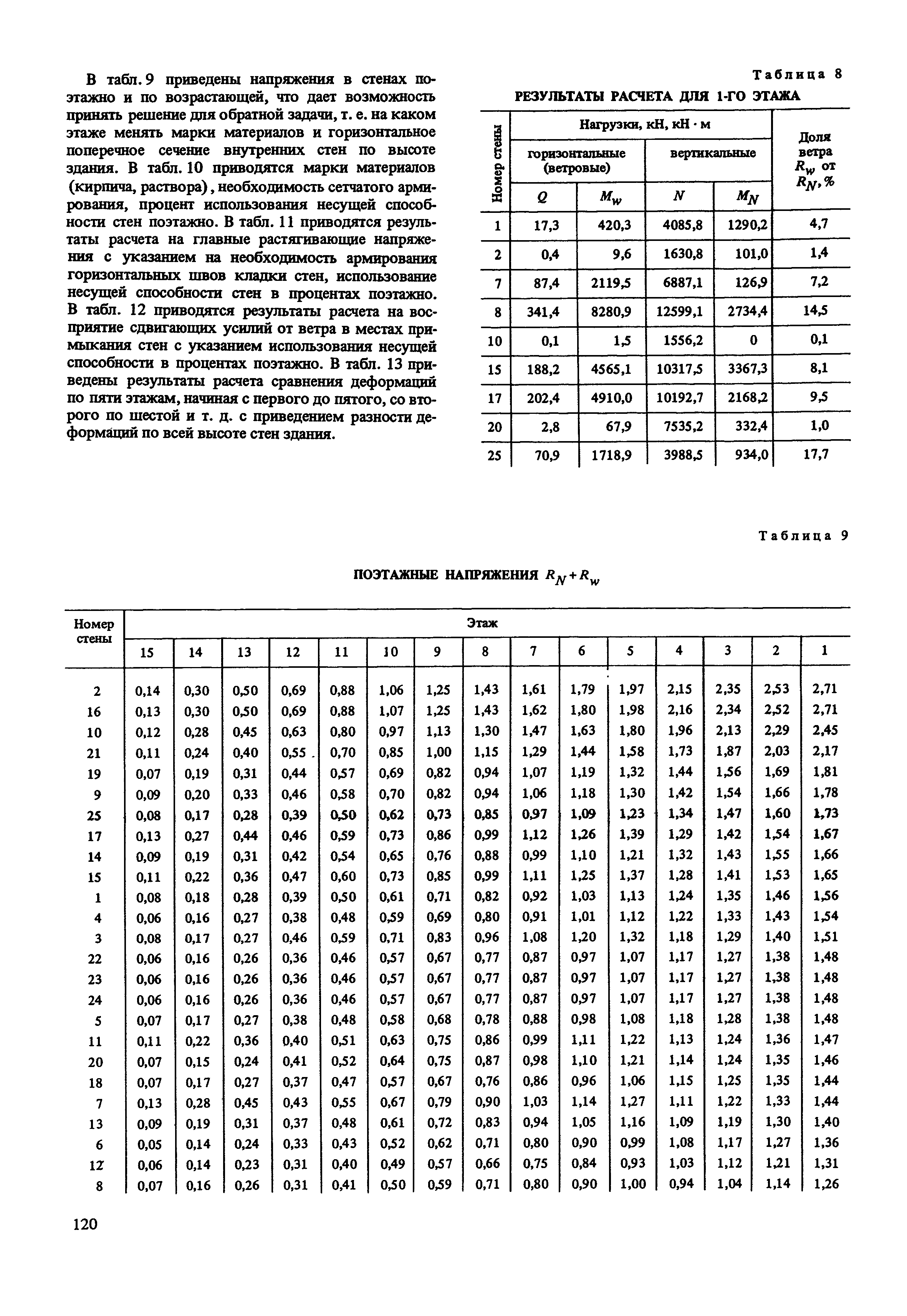 Пособие к СНиП II-22-81