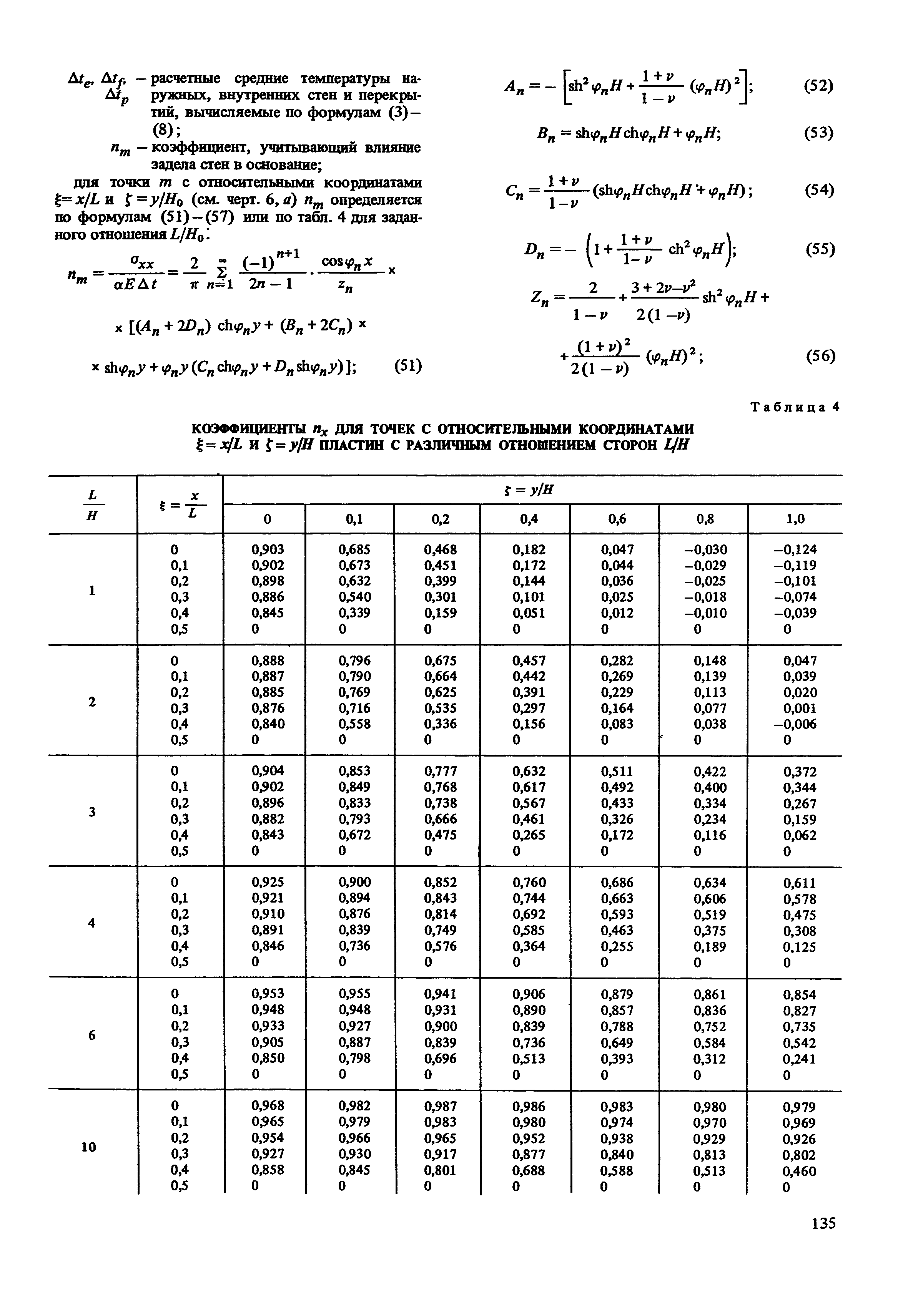 Пособие к СНиП II-22-81