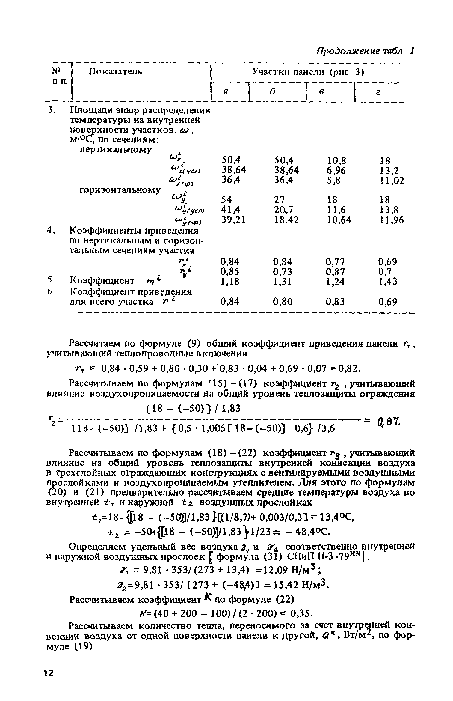 Пособие к СНиП II-3-79*