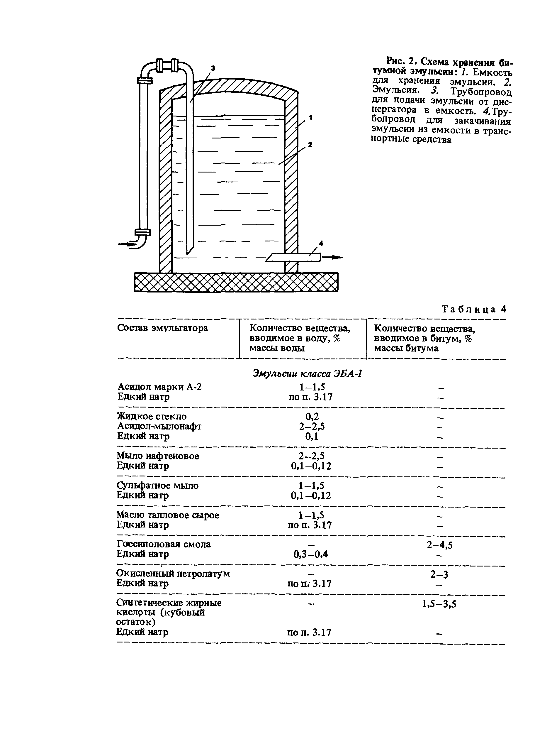 Пособие к СНиП 3.06.03-85