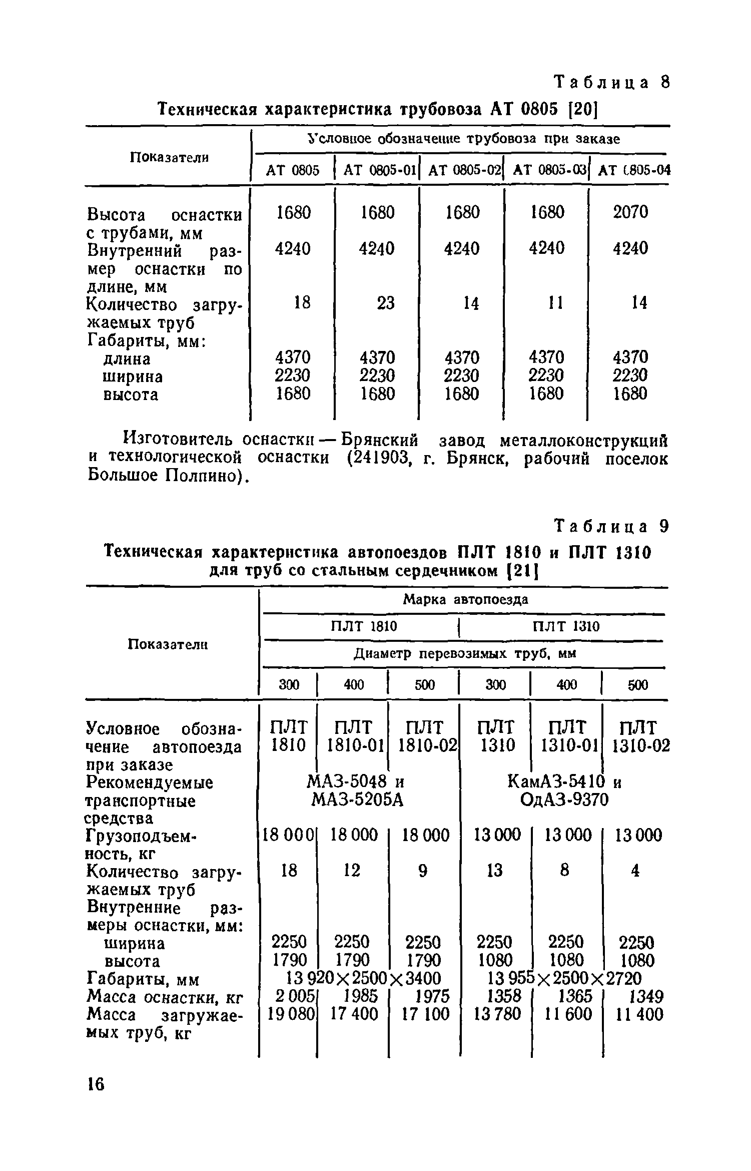 Пособие к СНиП 3.05.04-85