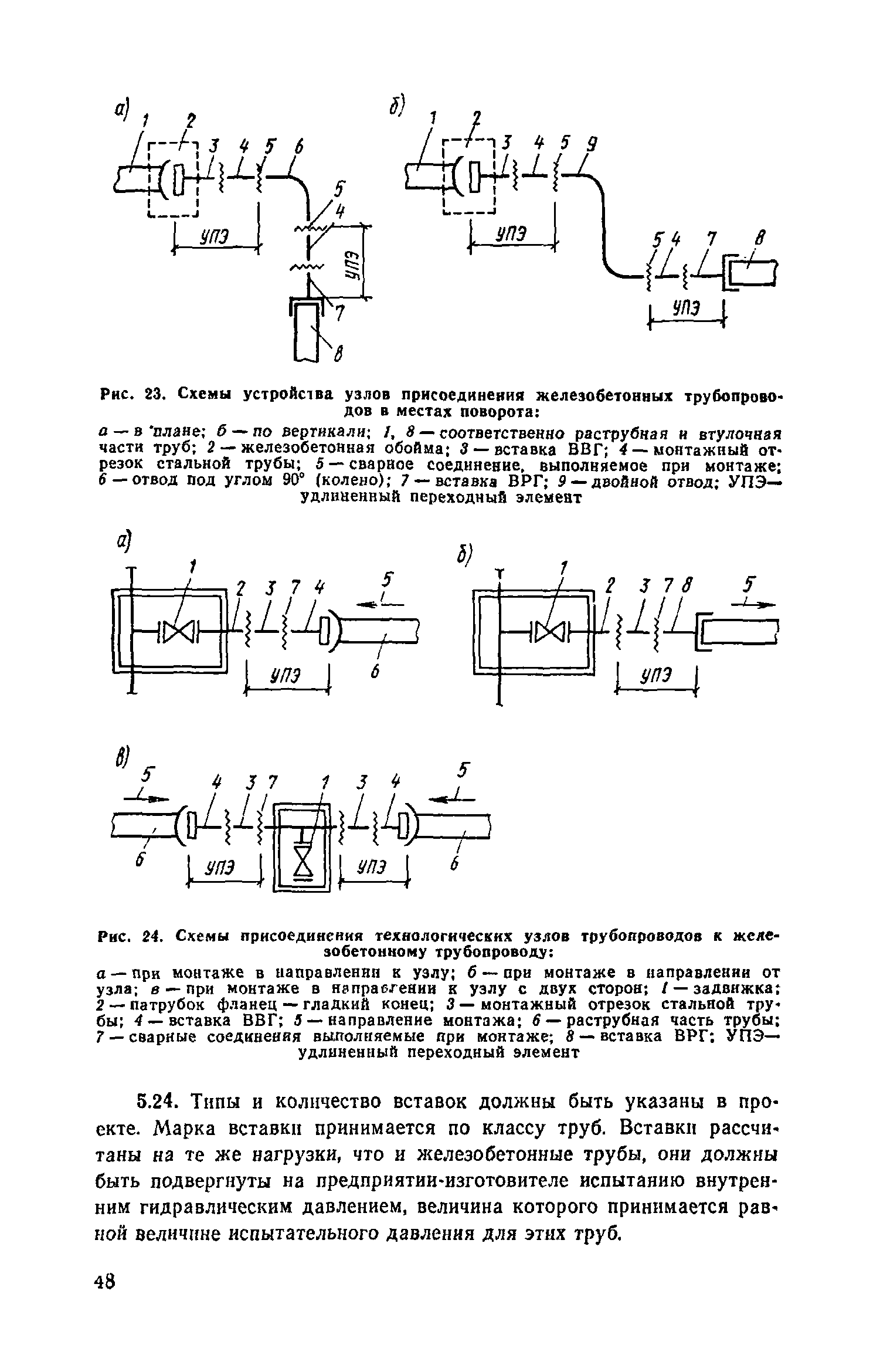 Пособие к СНиП 3.05.04-85