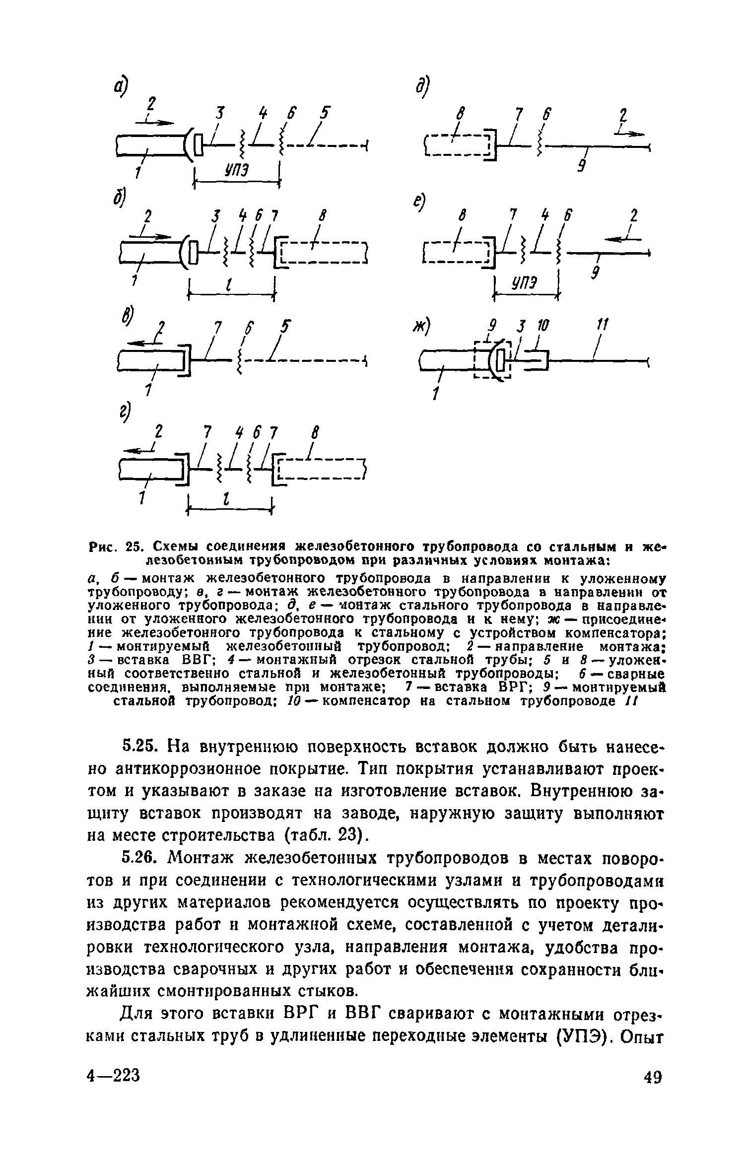 Пособие к СНиП 3.05.04-85