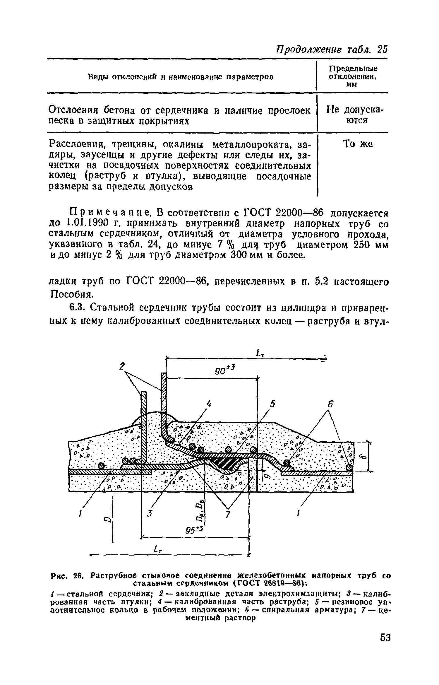 Пособие к СНиП 3.05.04-85