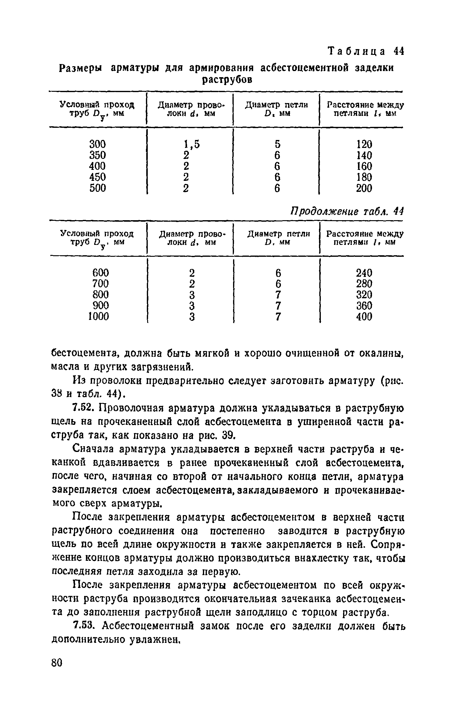 Пособие к СНиП 3.05.04-85