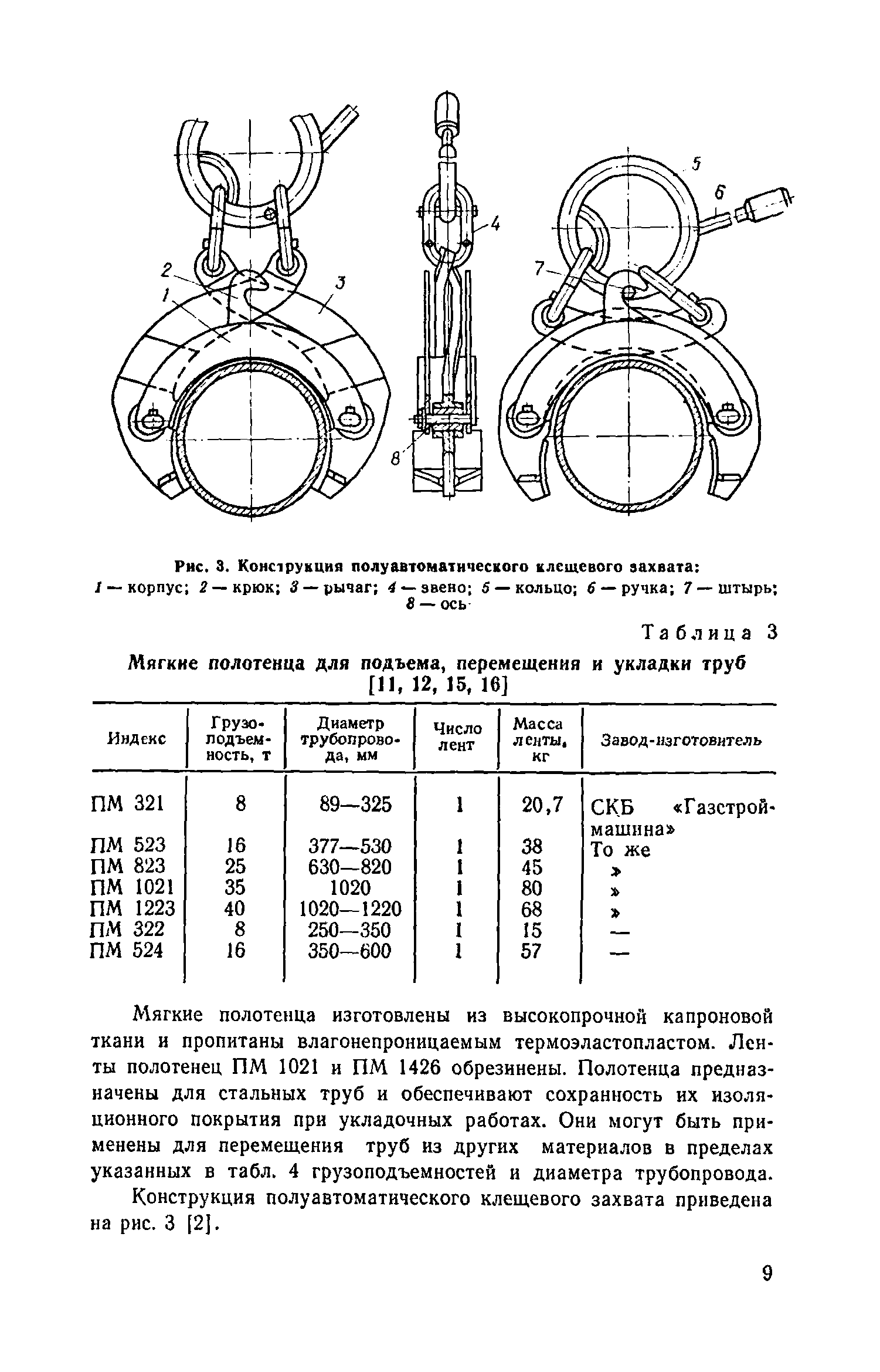 Пособие к СНиП 3.05.04-85