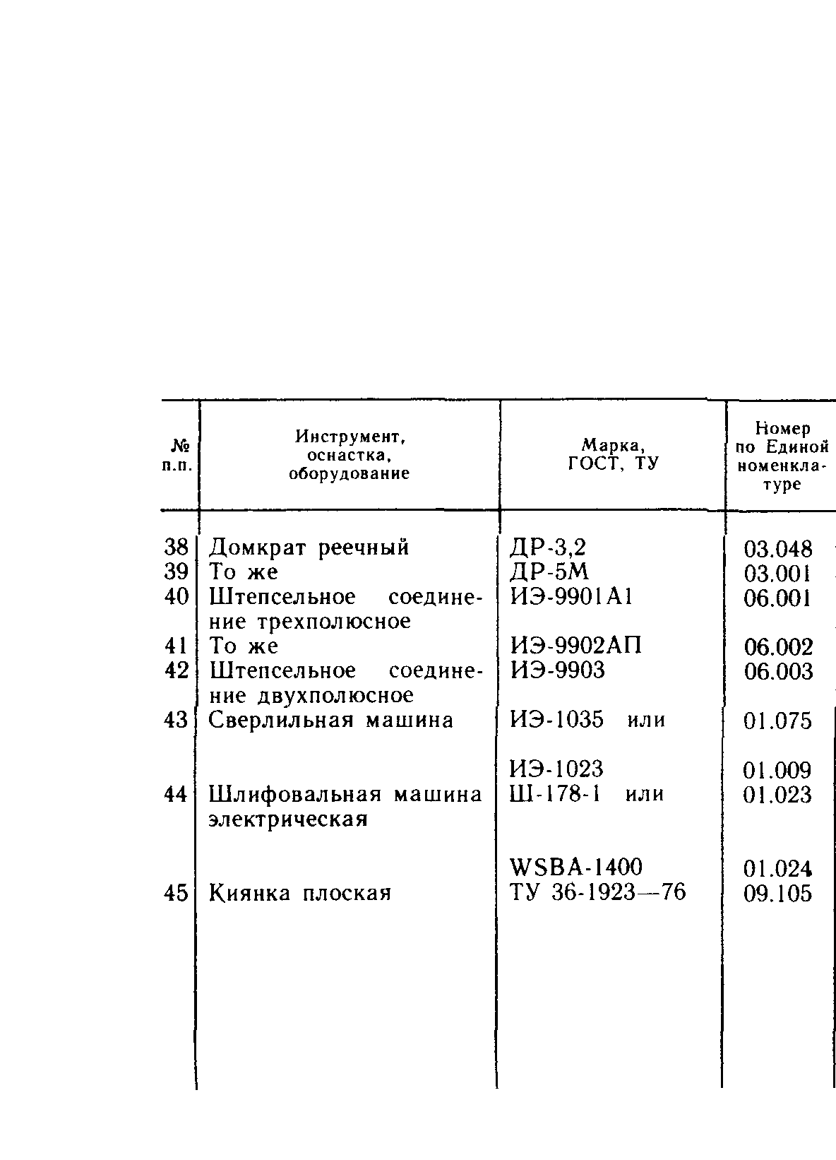 Пособие к СНиП 3.05.01-85