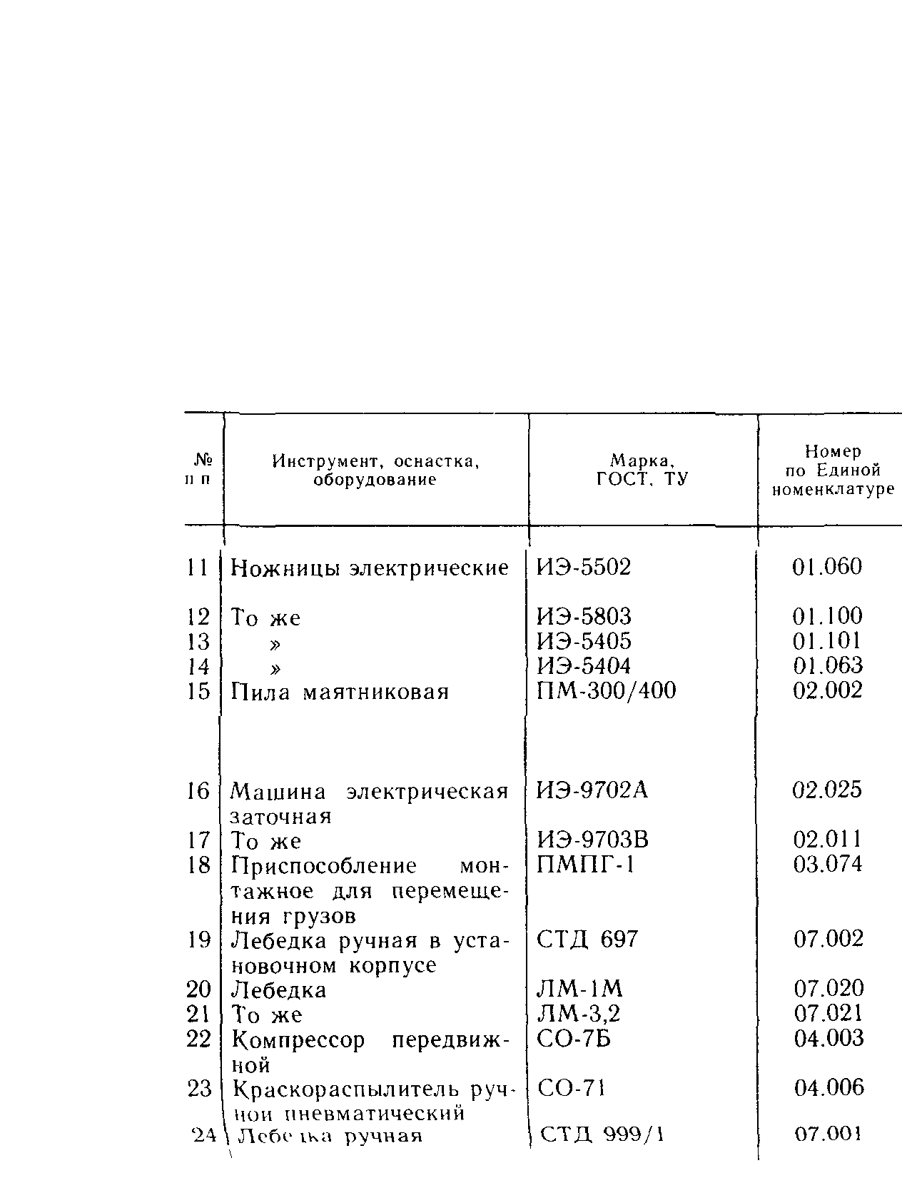 Пособие к СНиП 3.05.01-85