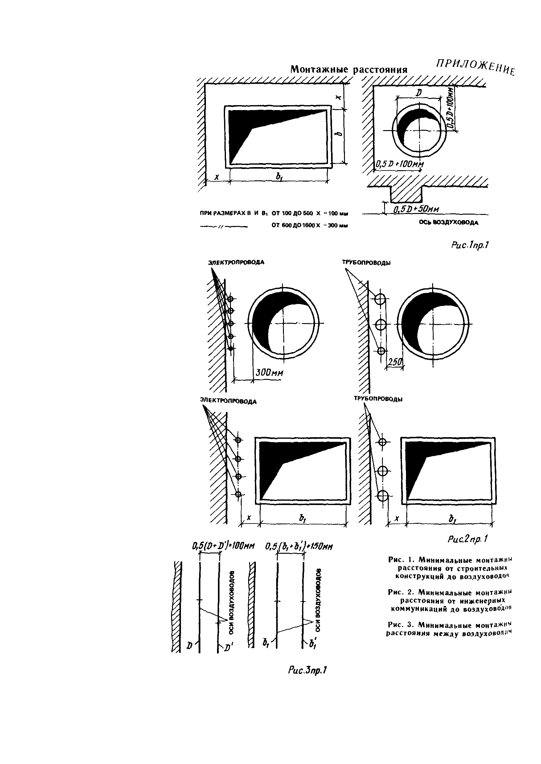 Пособие к СНиП 3.05.01-85