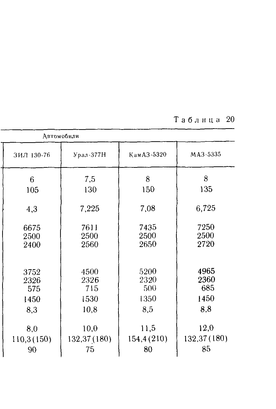 Пособие к СНиП 3.05.01-85