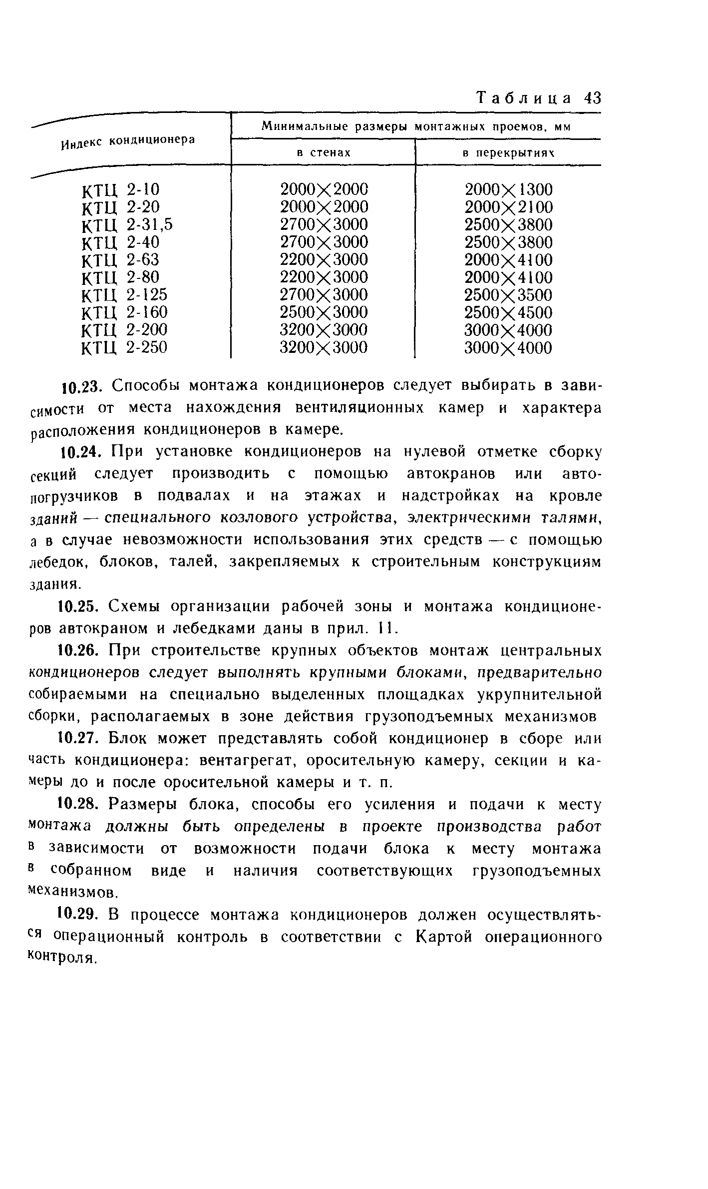 Проектирование и монтаж вентиляции спортзала. В Санкт-Петербурге и Ленинградской области.