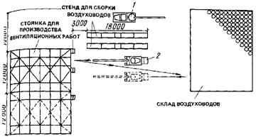 Описание: iii