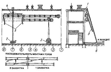 Описание: iii