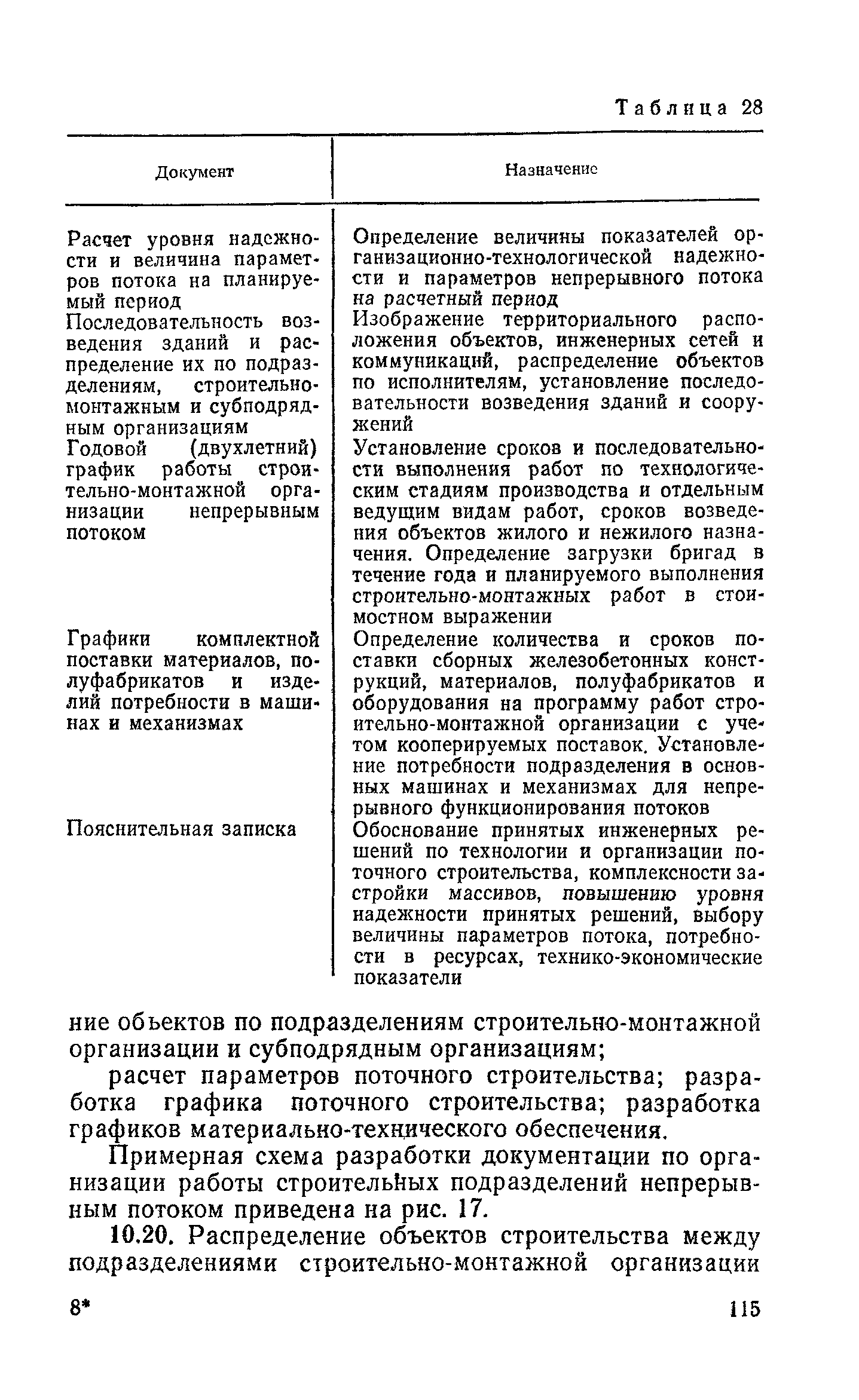 Пособие к СНиП 3.01.01-85