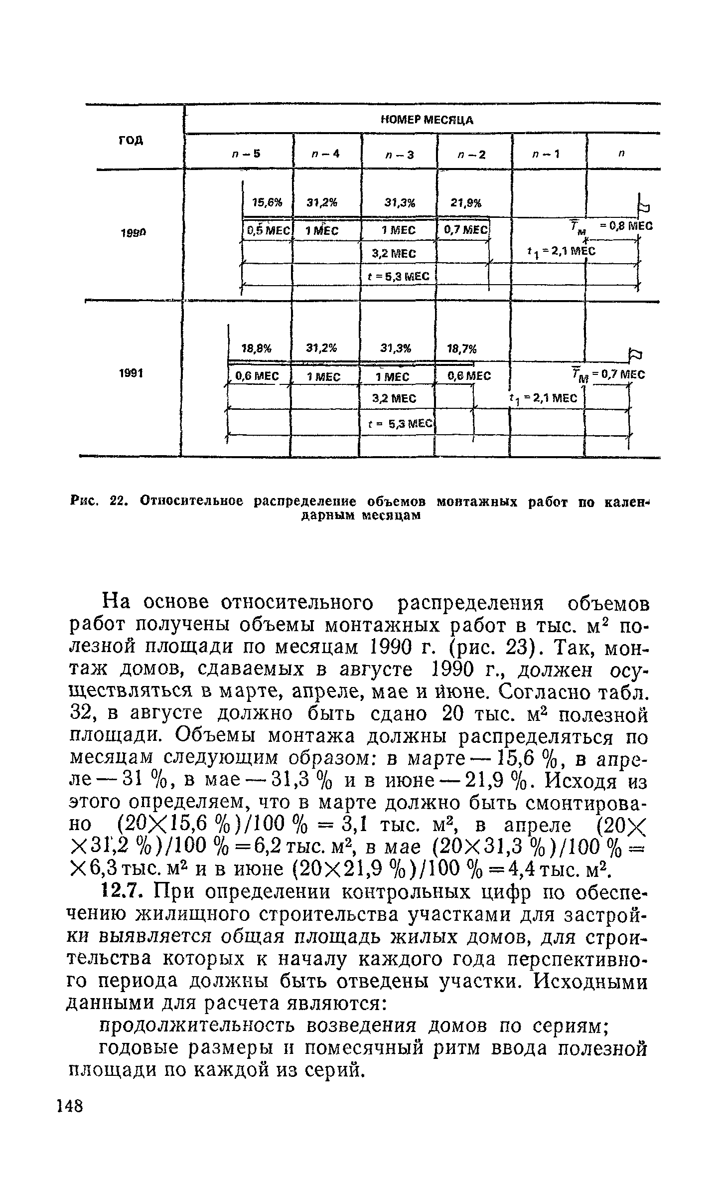 Пособие к СНиП 3.01.01-85