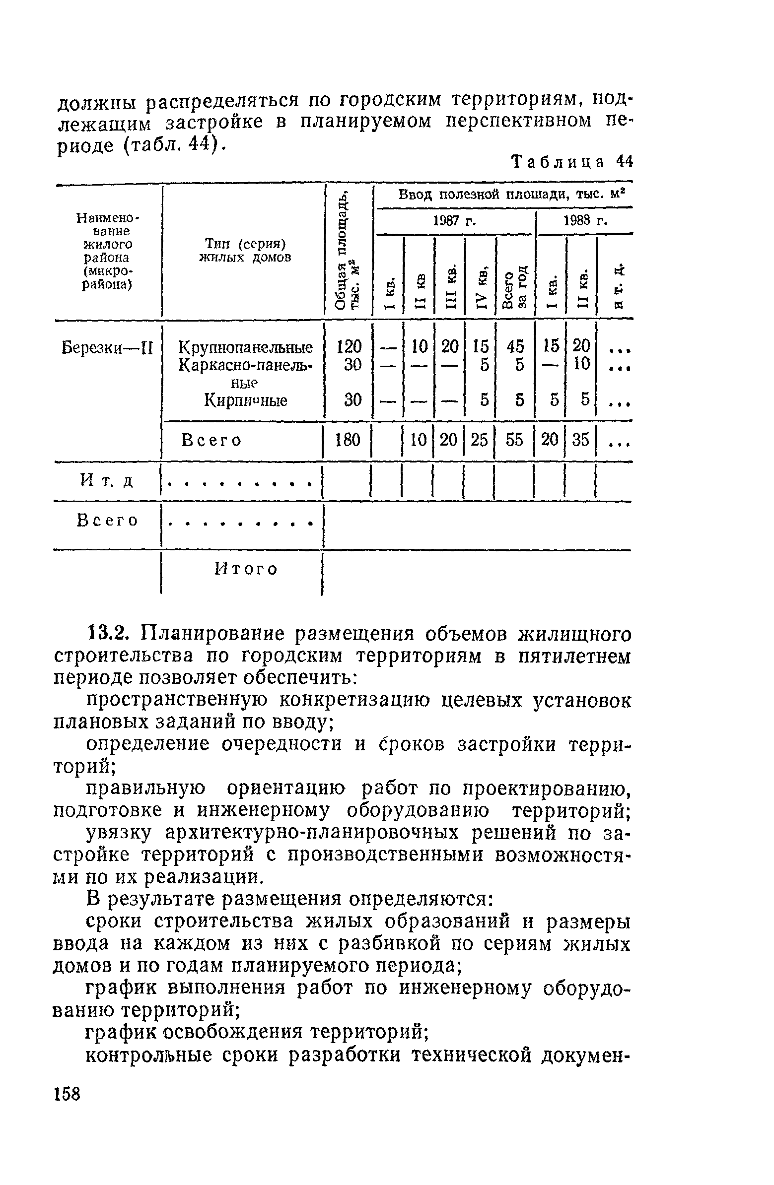 Пособие к СНиП 3.01.01-85