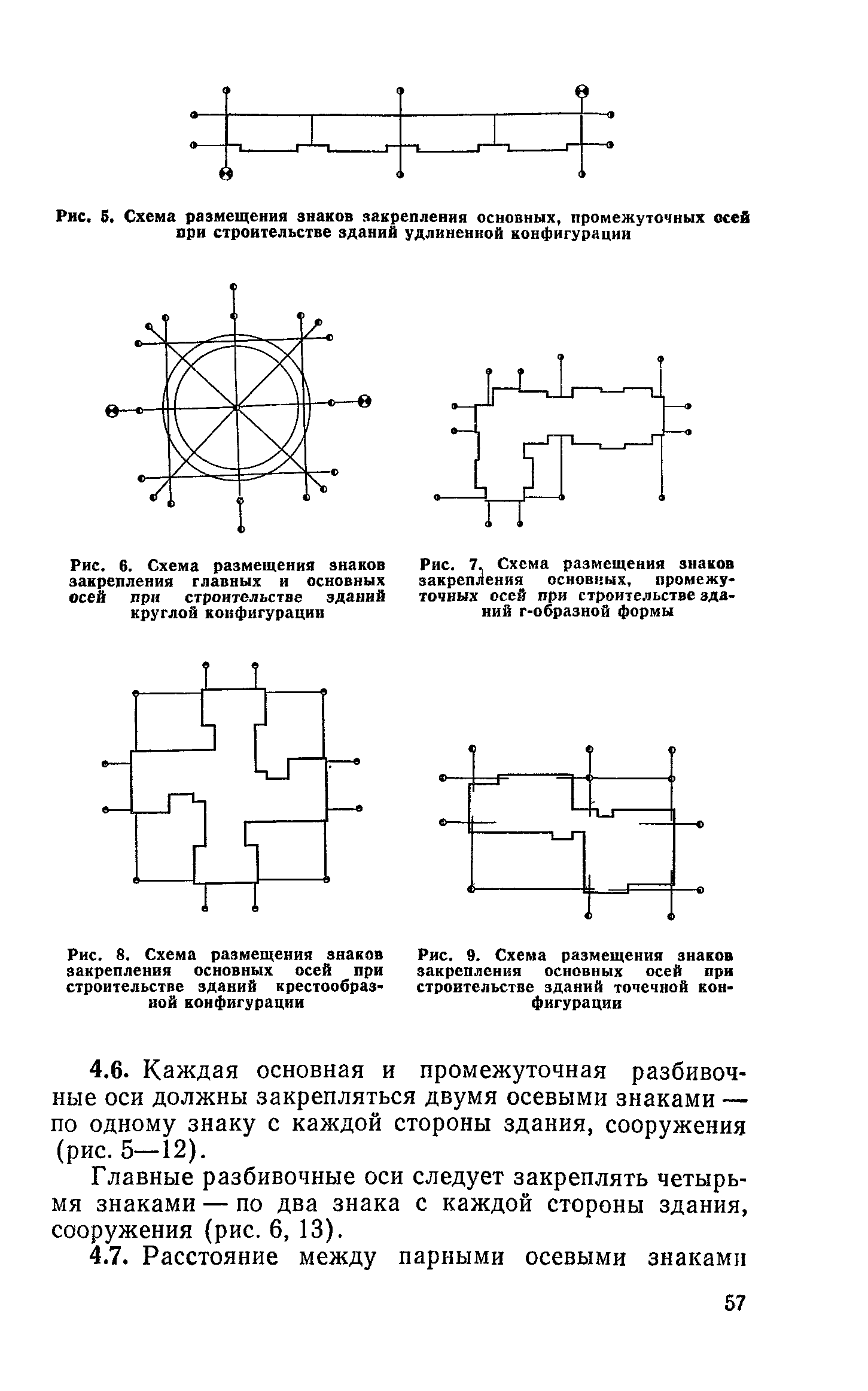 Пособие к СНиП 3.01.01-85