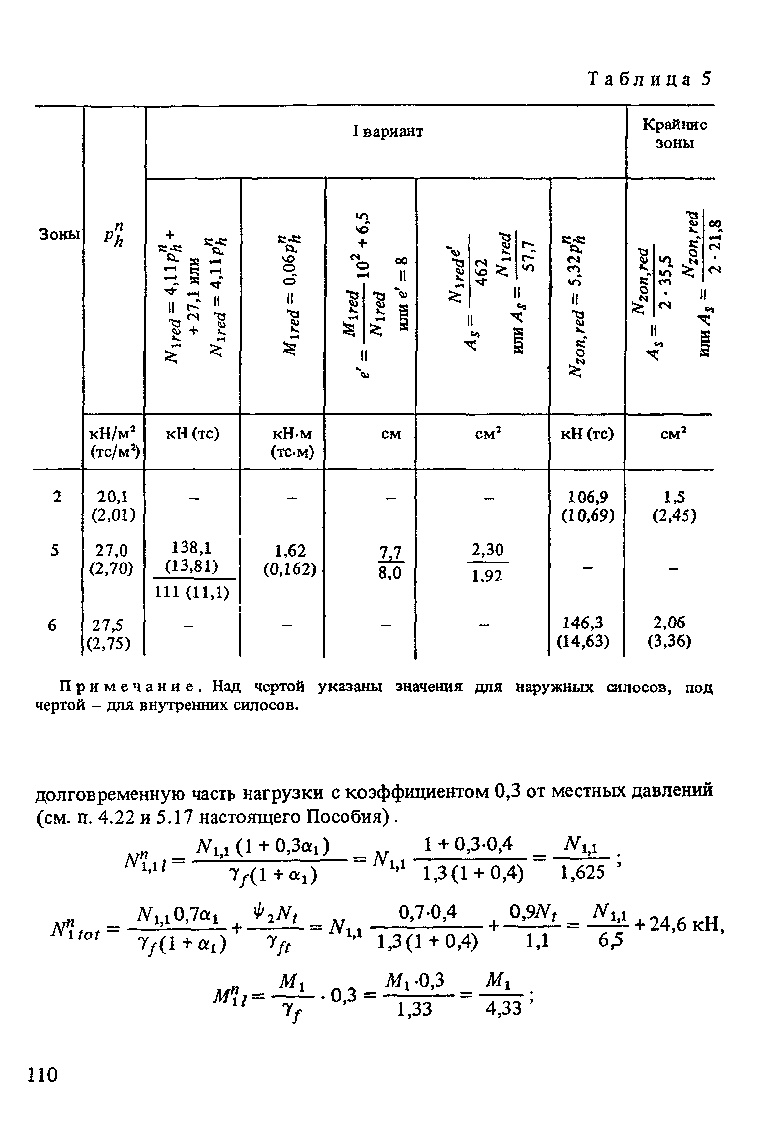 Пособие к СНиП 2.10.05-85