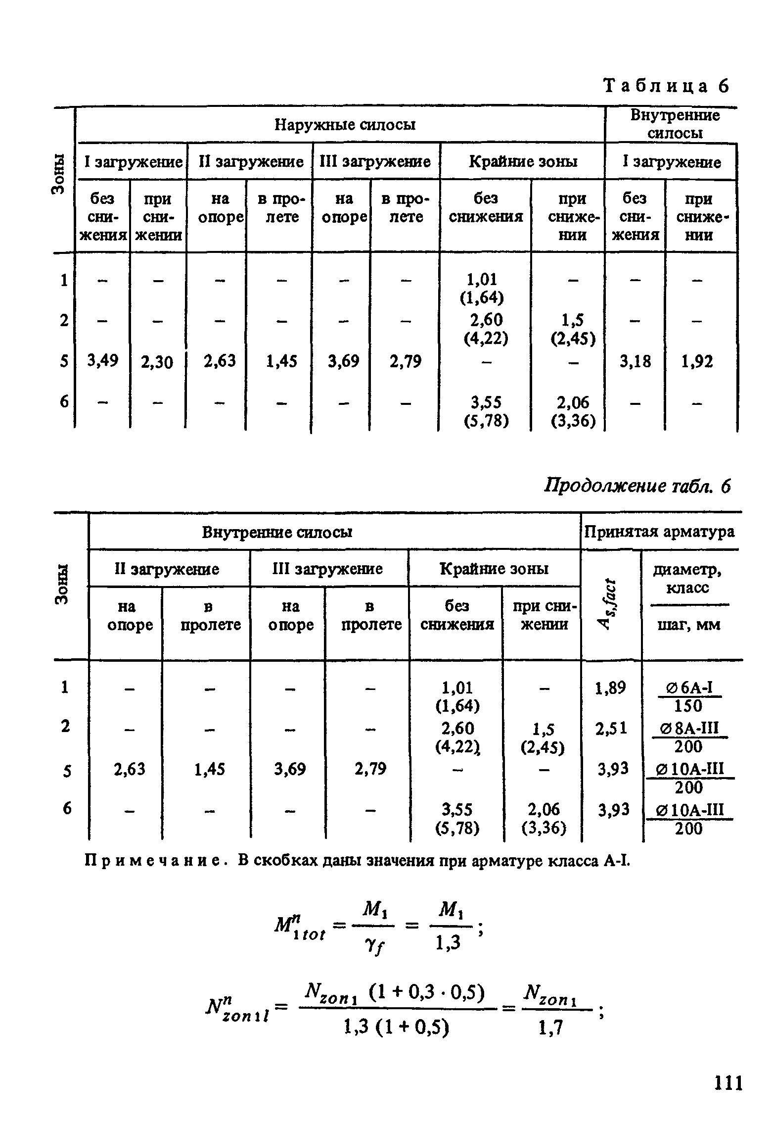 Пособие к СНиП 2.10.05-85