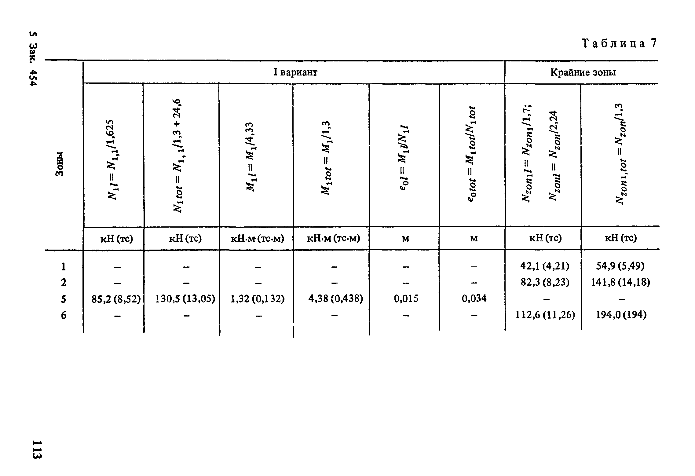 Пособие к СНиП 2.10.05-85