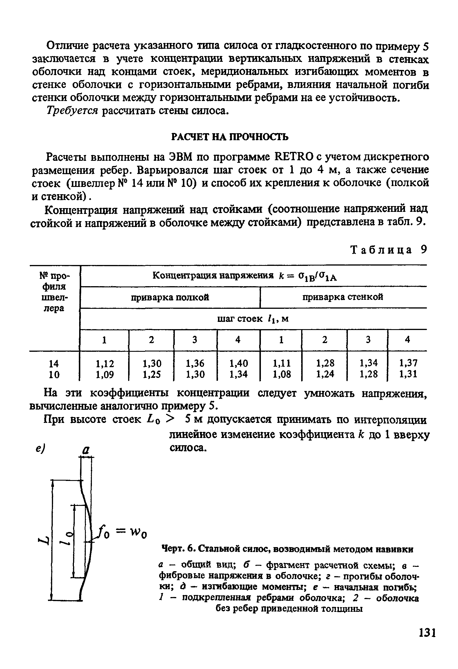 Пособие к СНиП 2.10.05-85